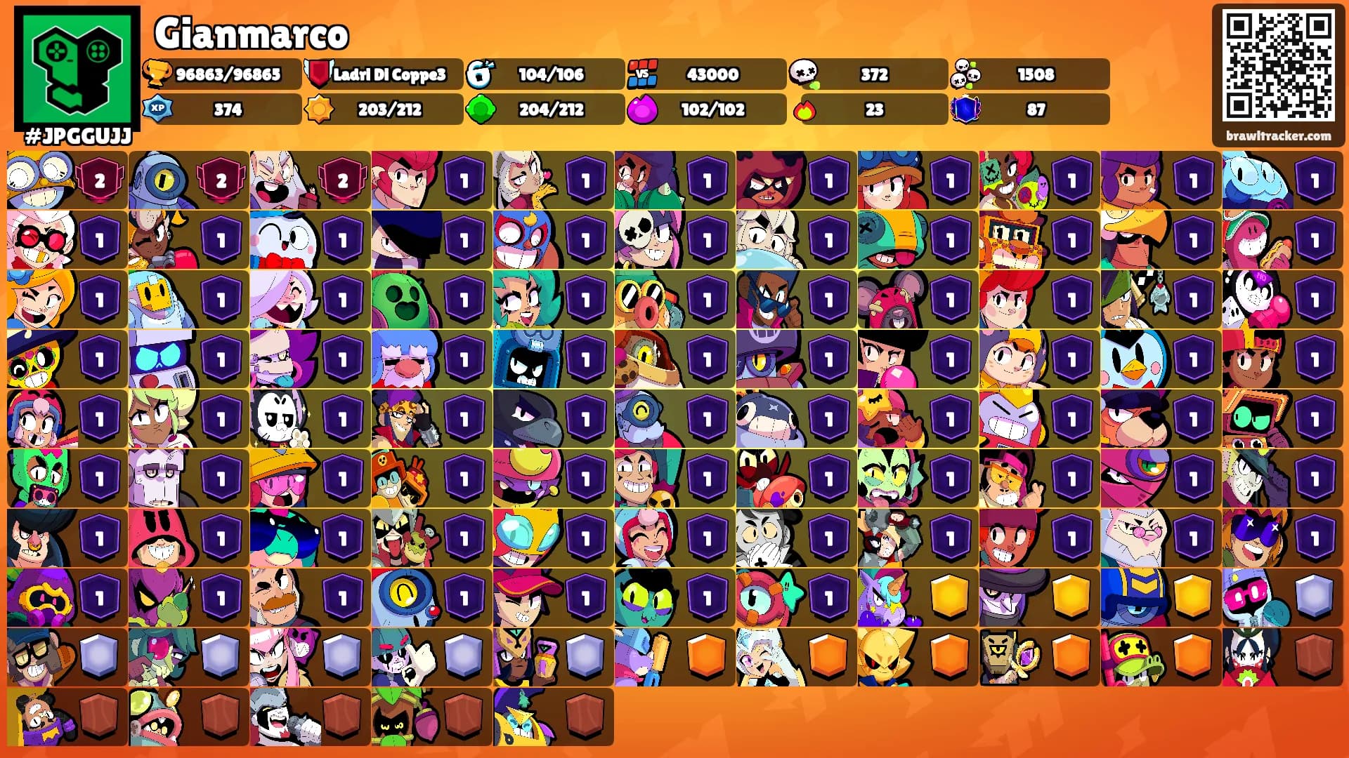 Gianmarco's Ranks
