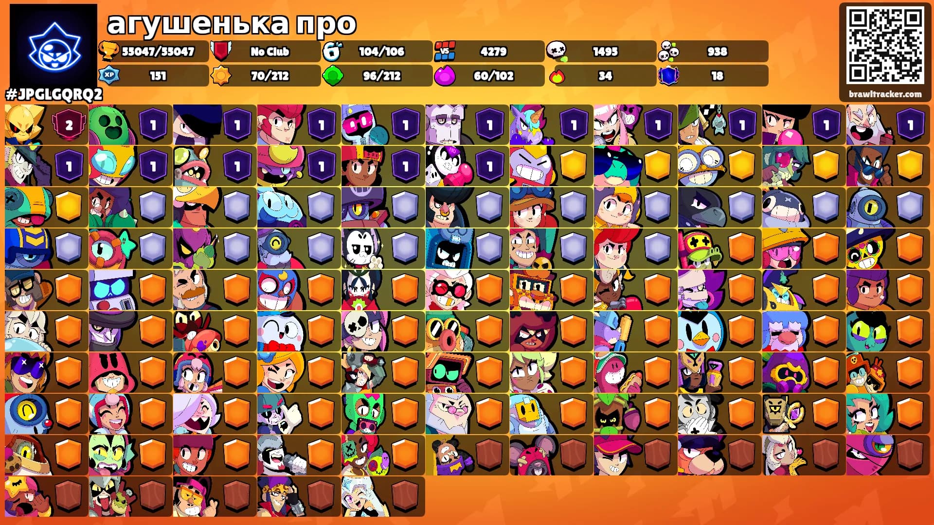 агушенька про's Ranks