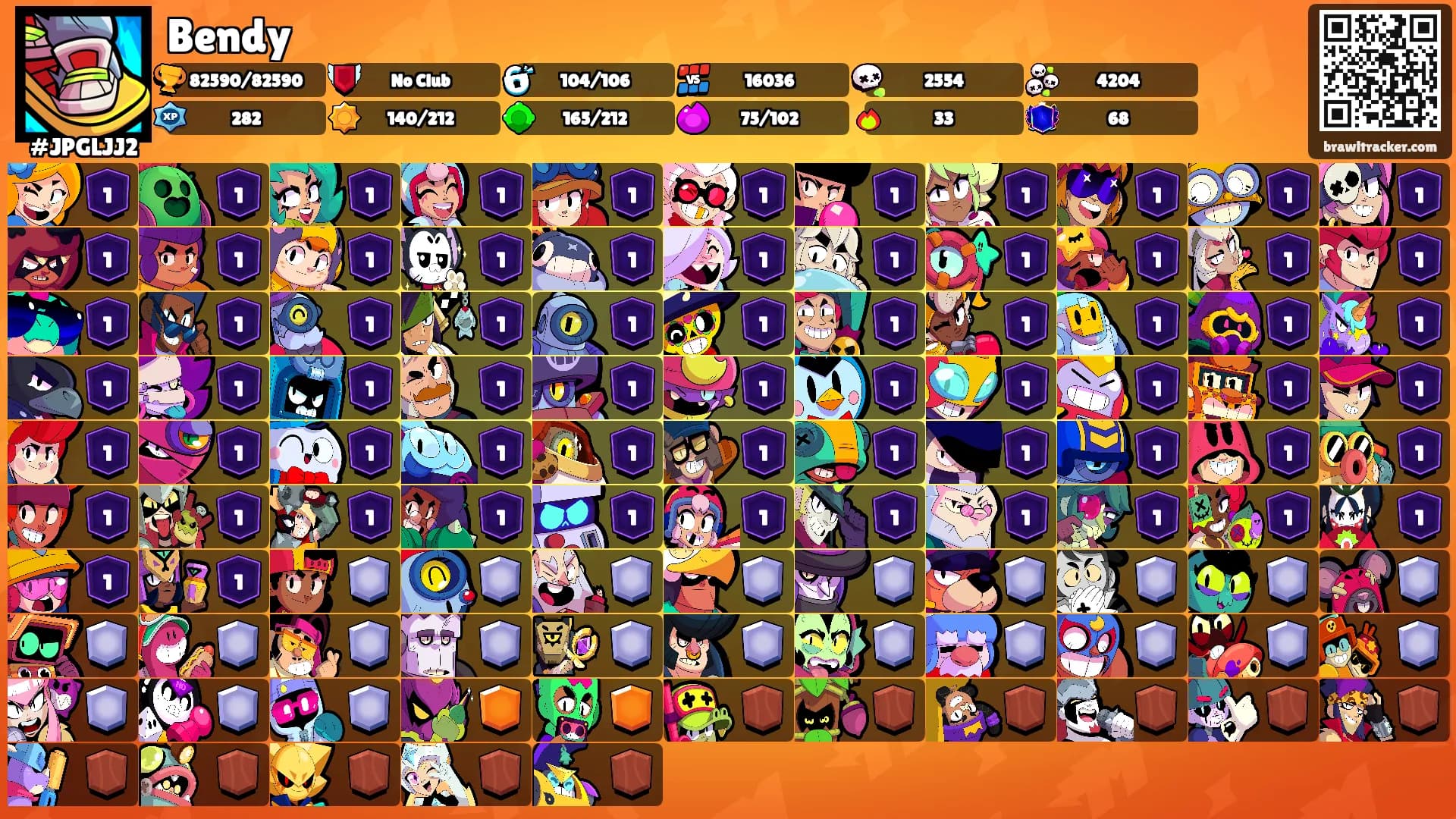 Bendy's Ranks