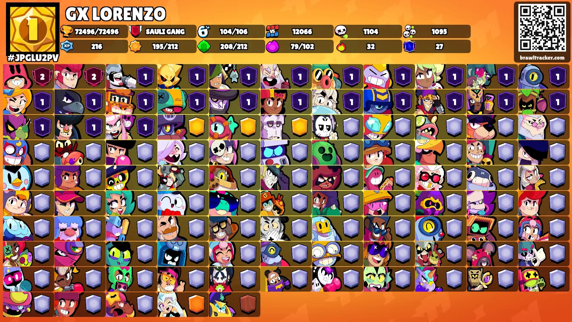 GX LORENZO's Ranks