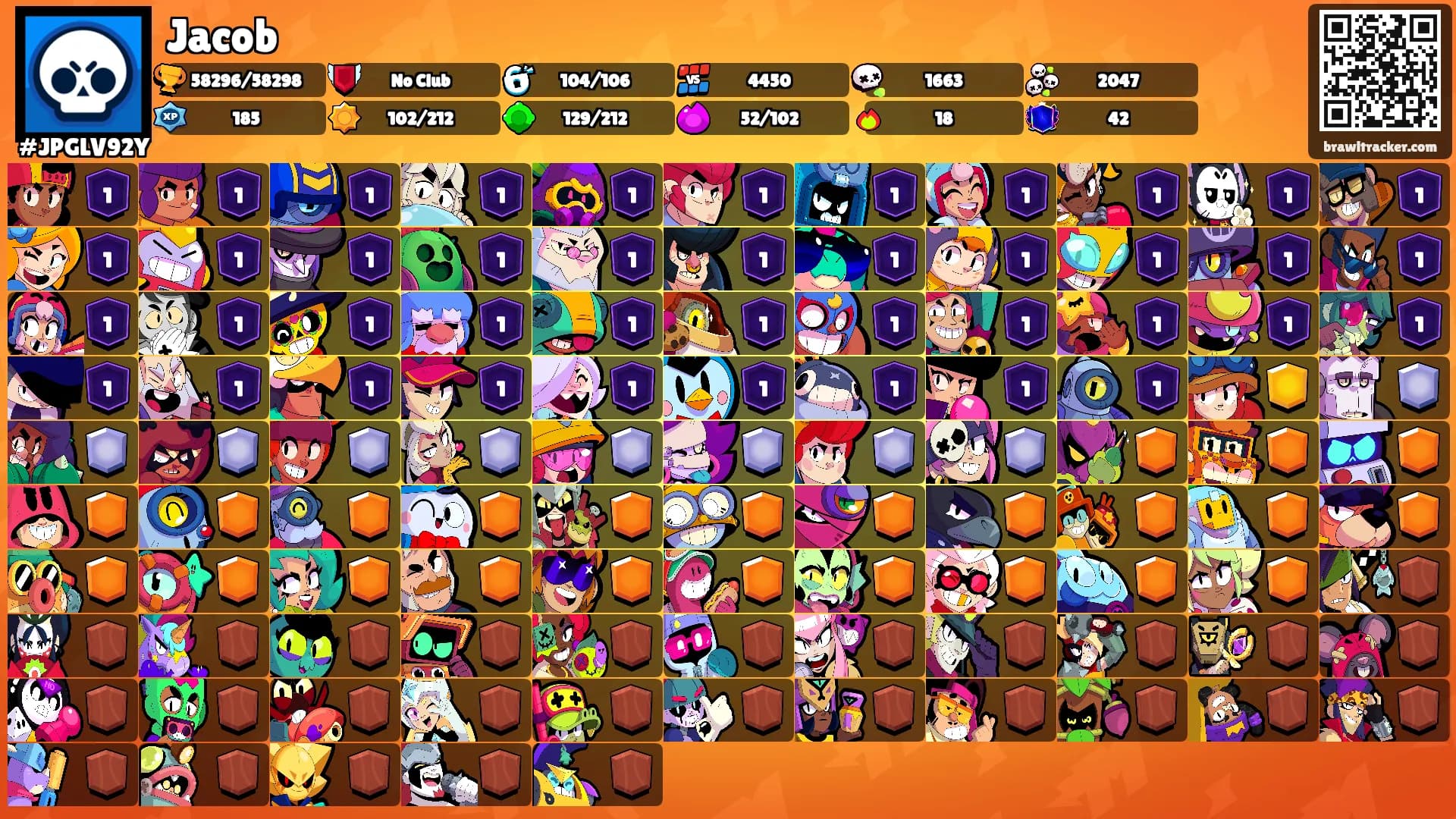 Jacob's Ranks