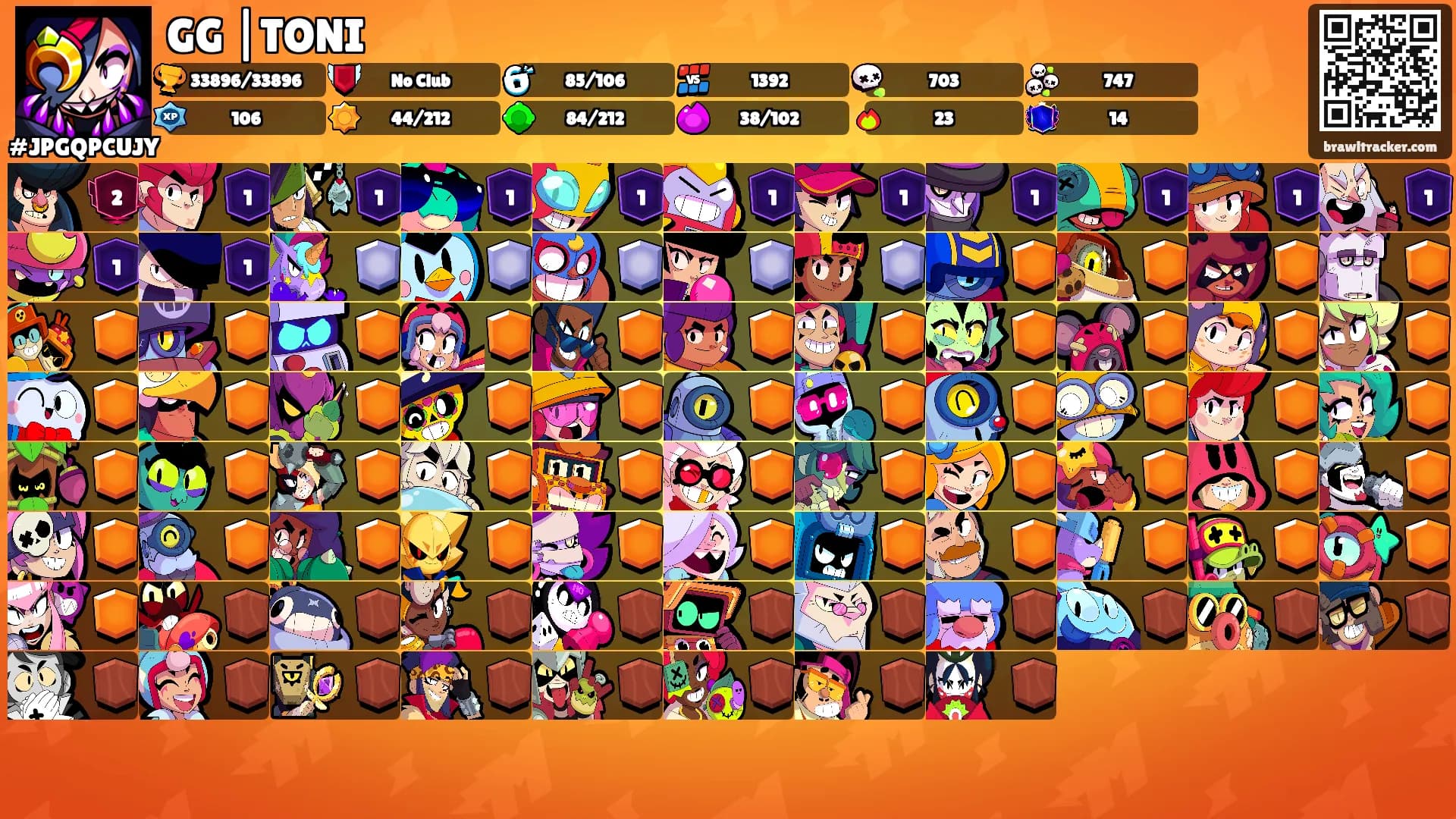 GG |TONI's Ranks