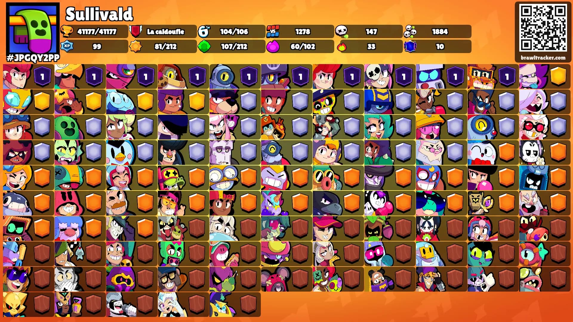 Sullivald's Ranks