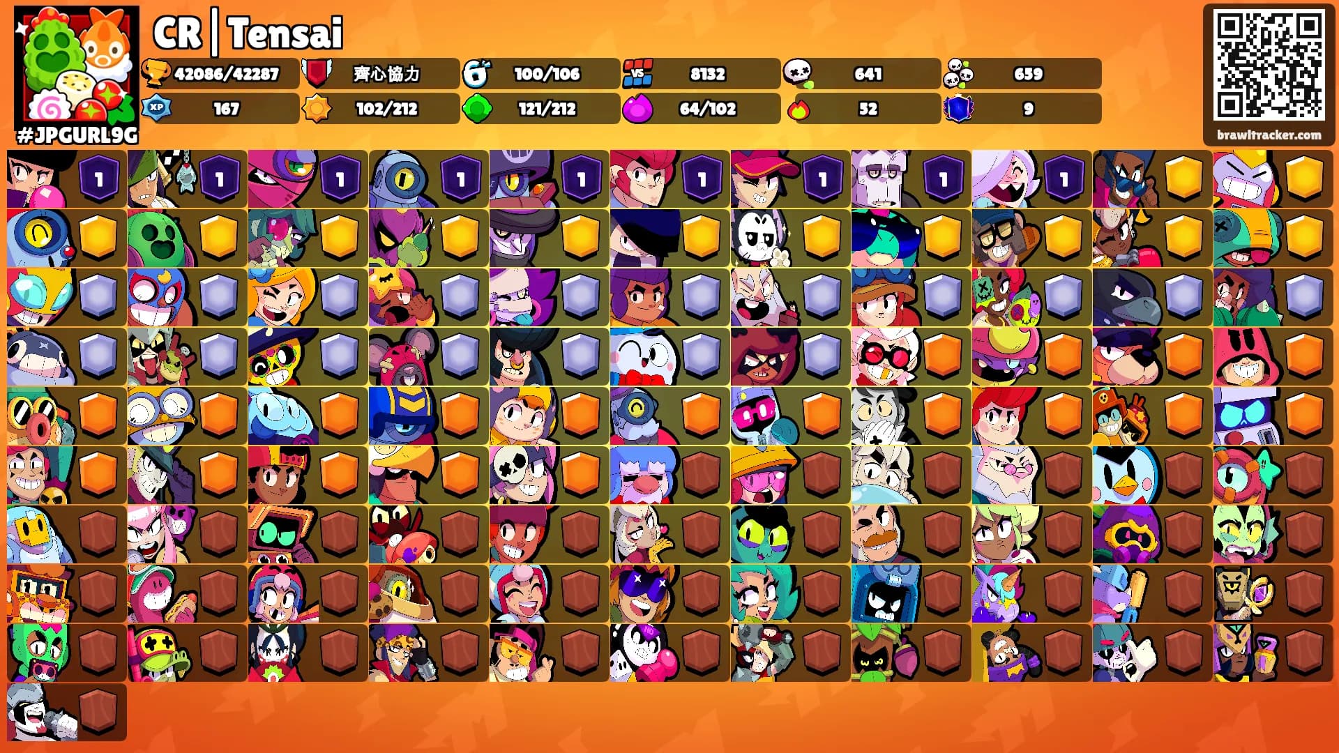 CR|Tensai's Ranks