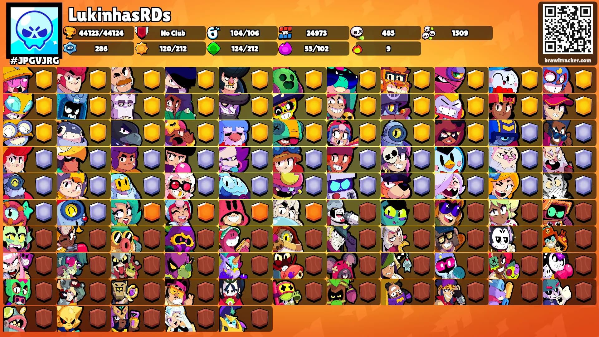 LukinhasRDs's Ranks