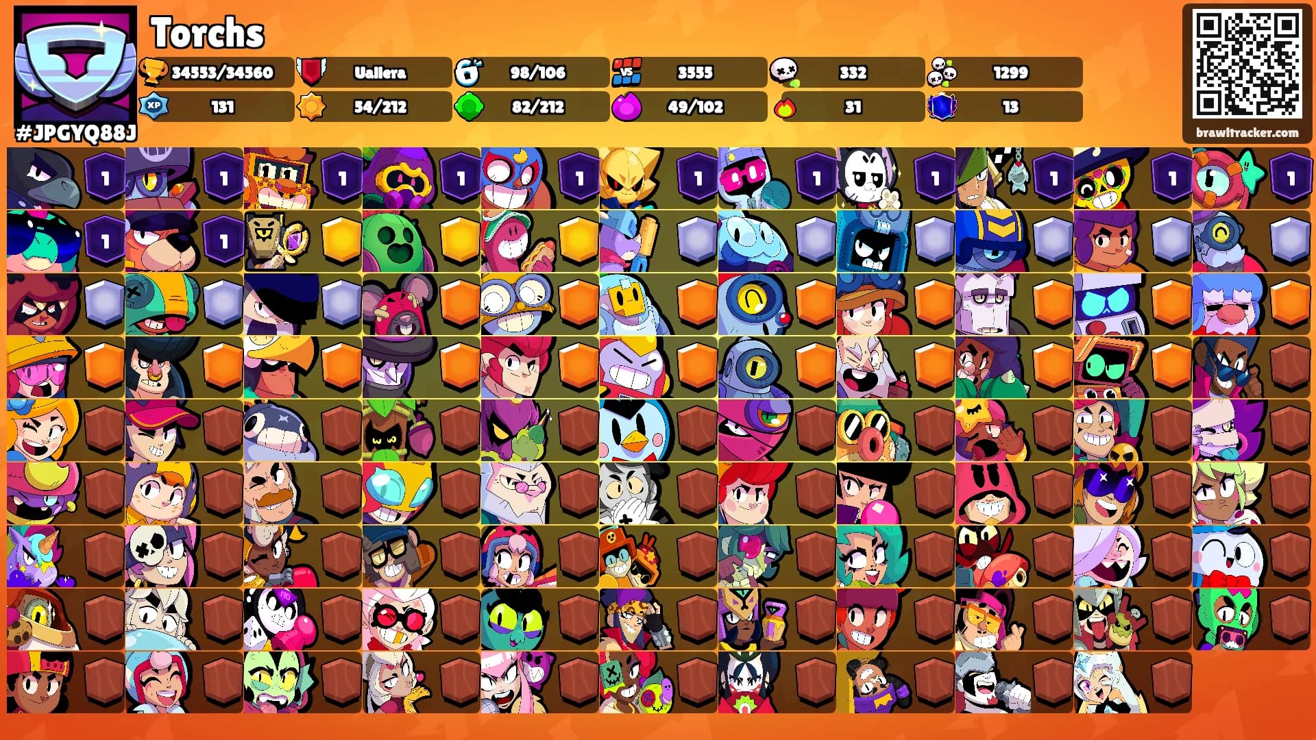 Torchs's Ranks