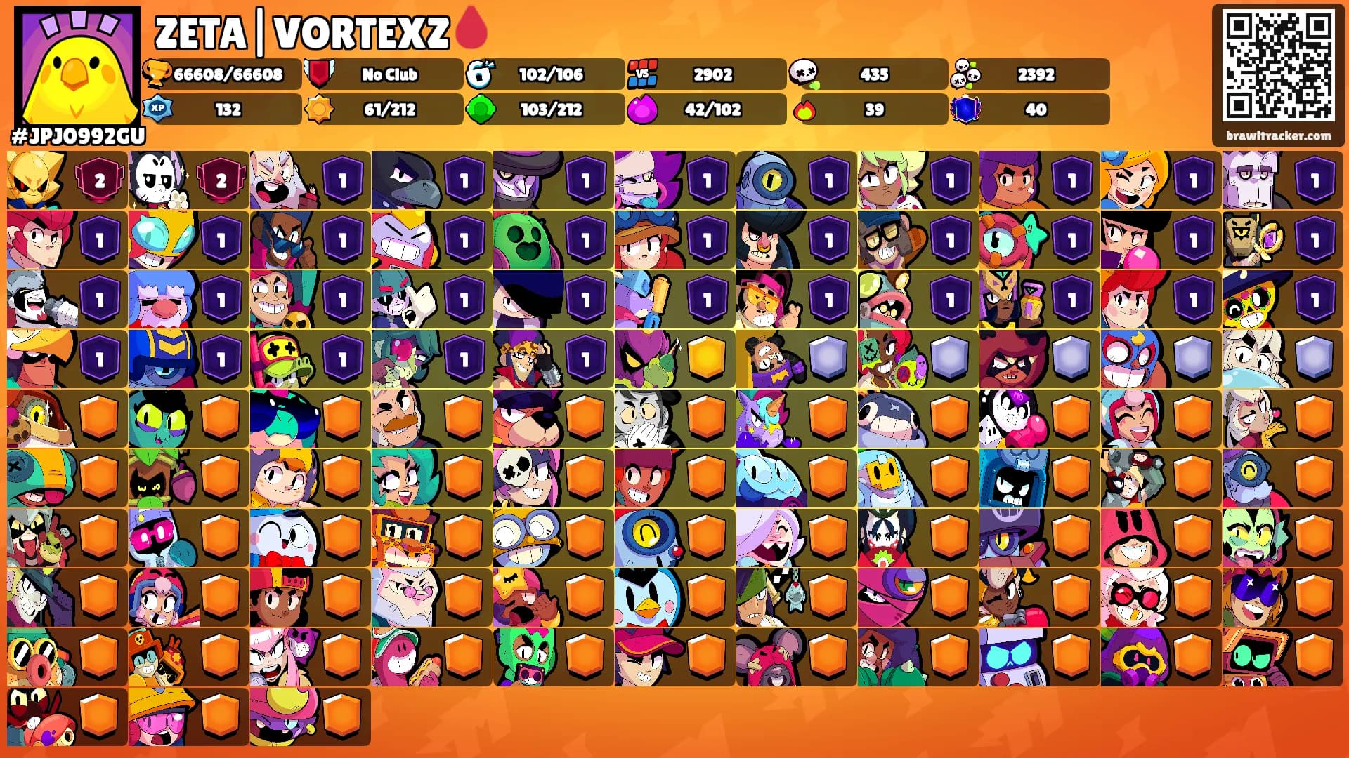 ZETA|VORTEXZ🩸's Ranks