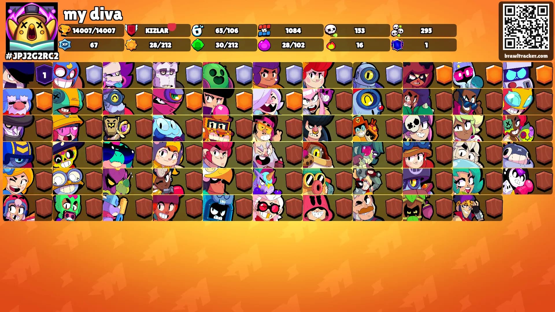 my diva's Ranks