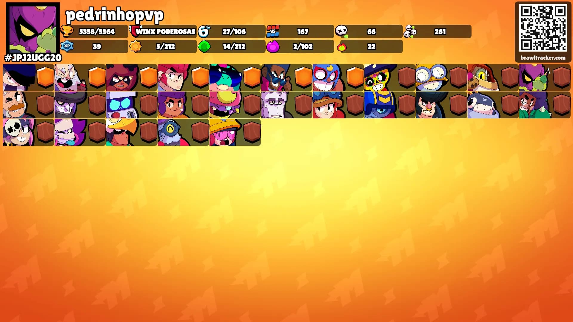 pedrinhopvp's Ranks