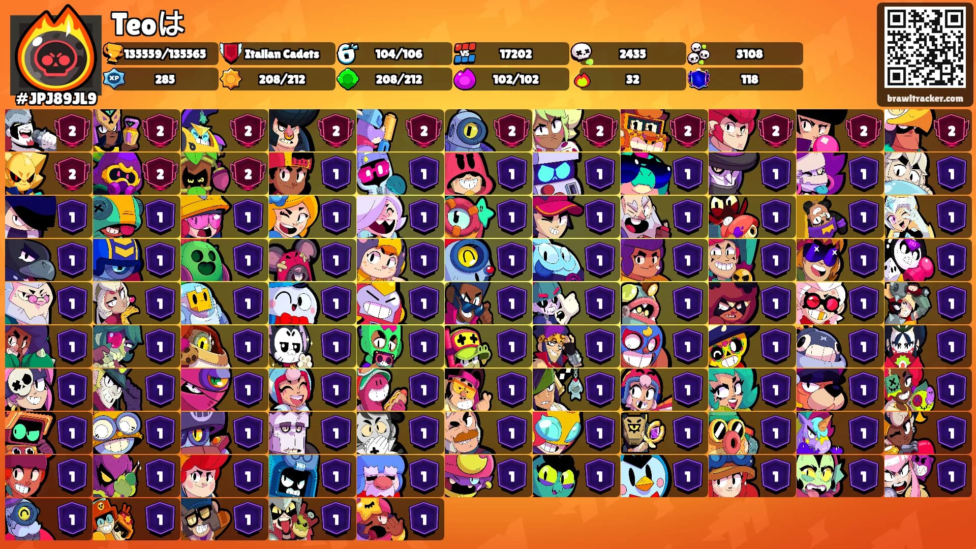 Teoは's Ranks