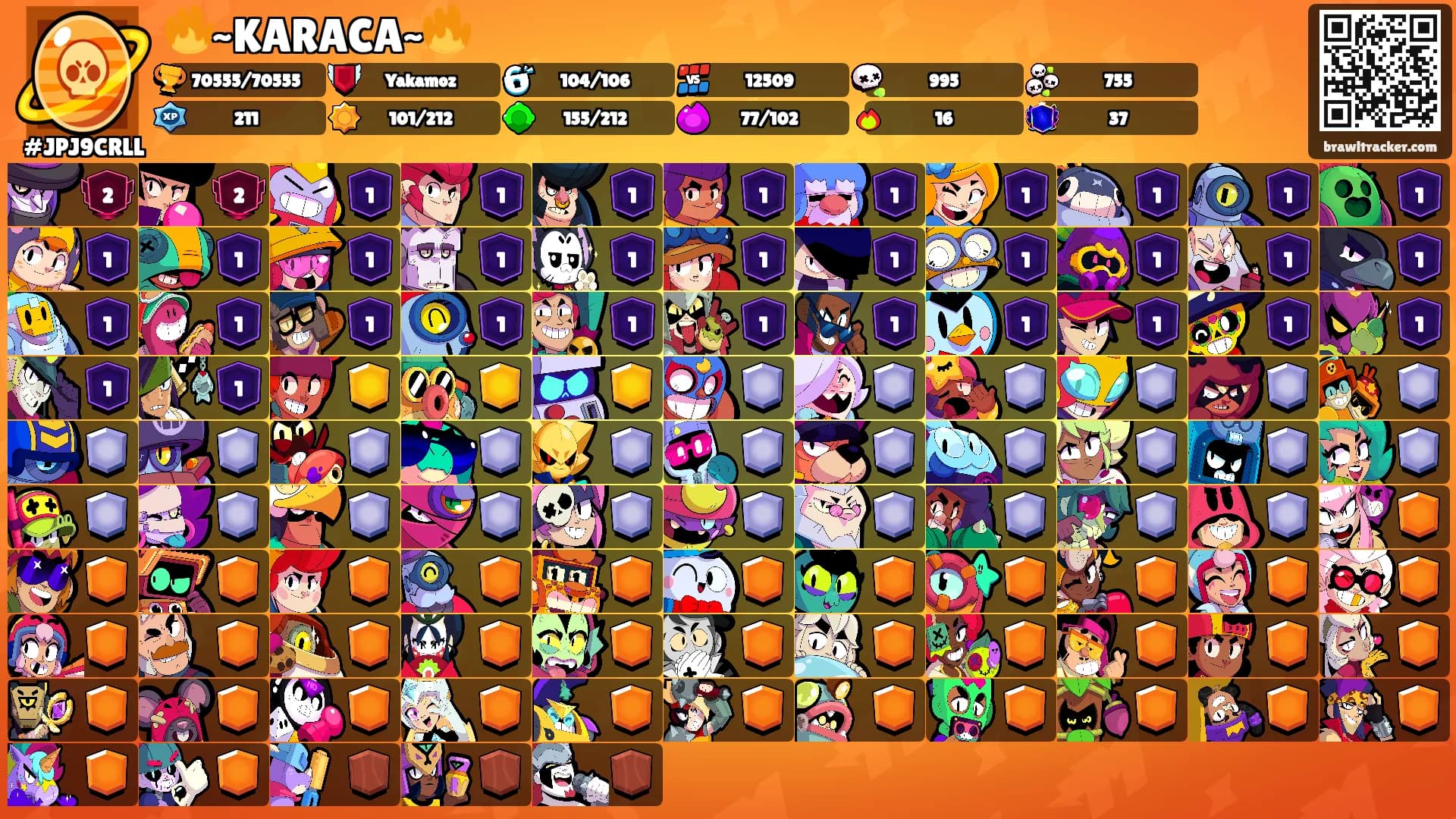🔥~KARACA~🔥's Ranks