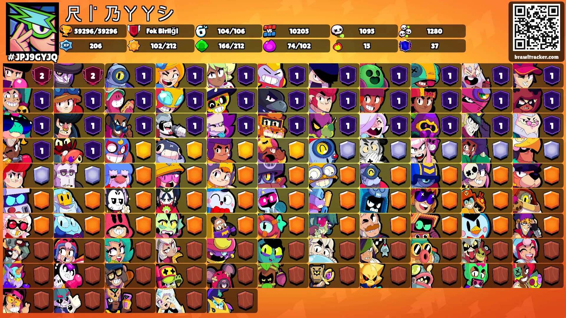 尺丨̇Ꮆ乃ㄚㄚシ's Ranks