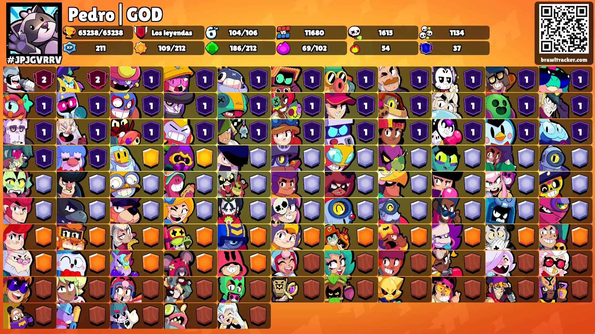 Pedro|GOD's Ranks