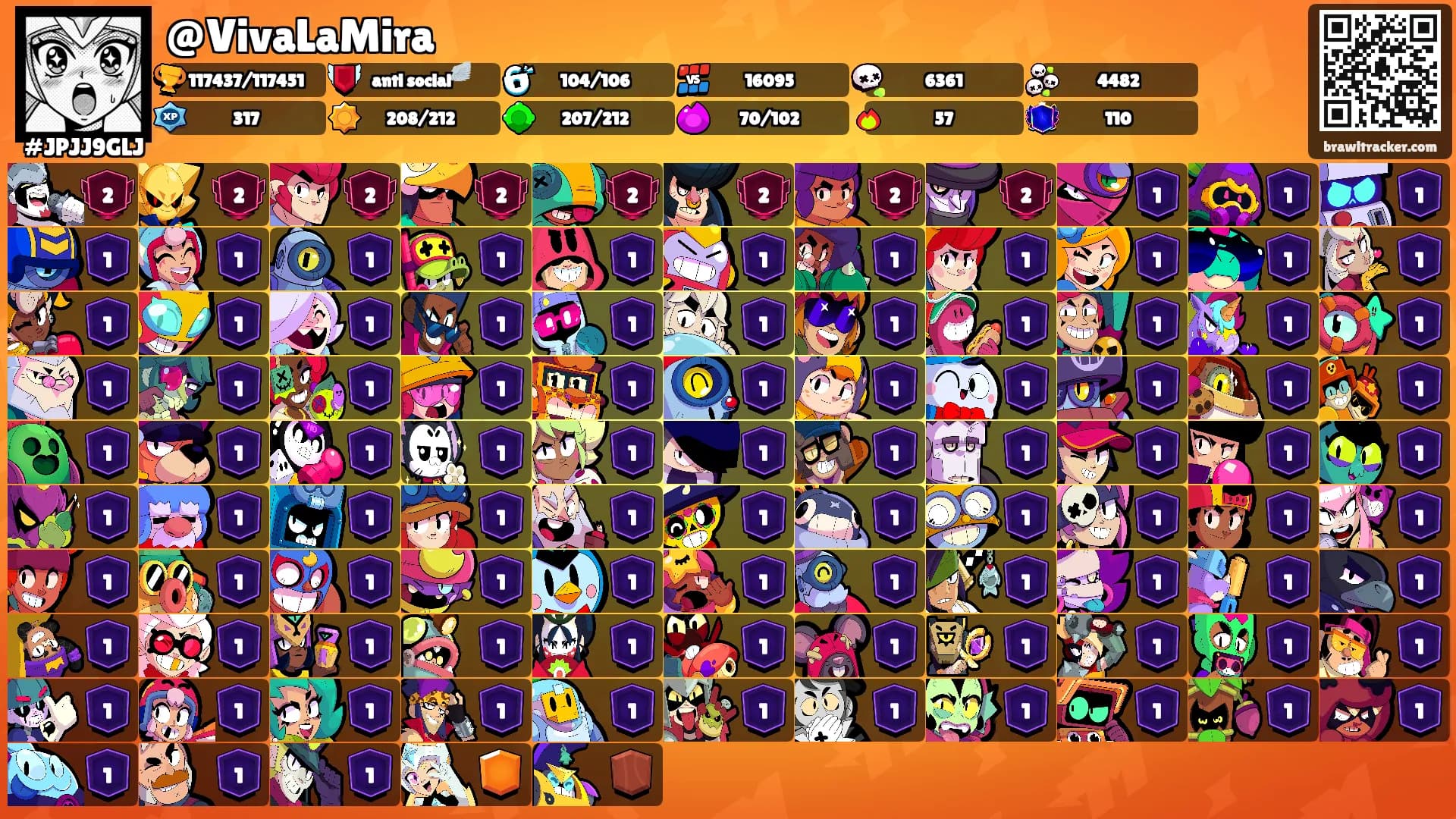 @VivaLaMira's Ranks
