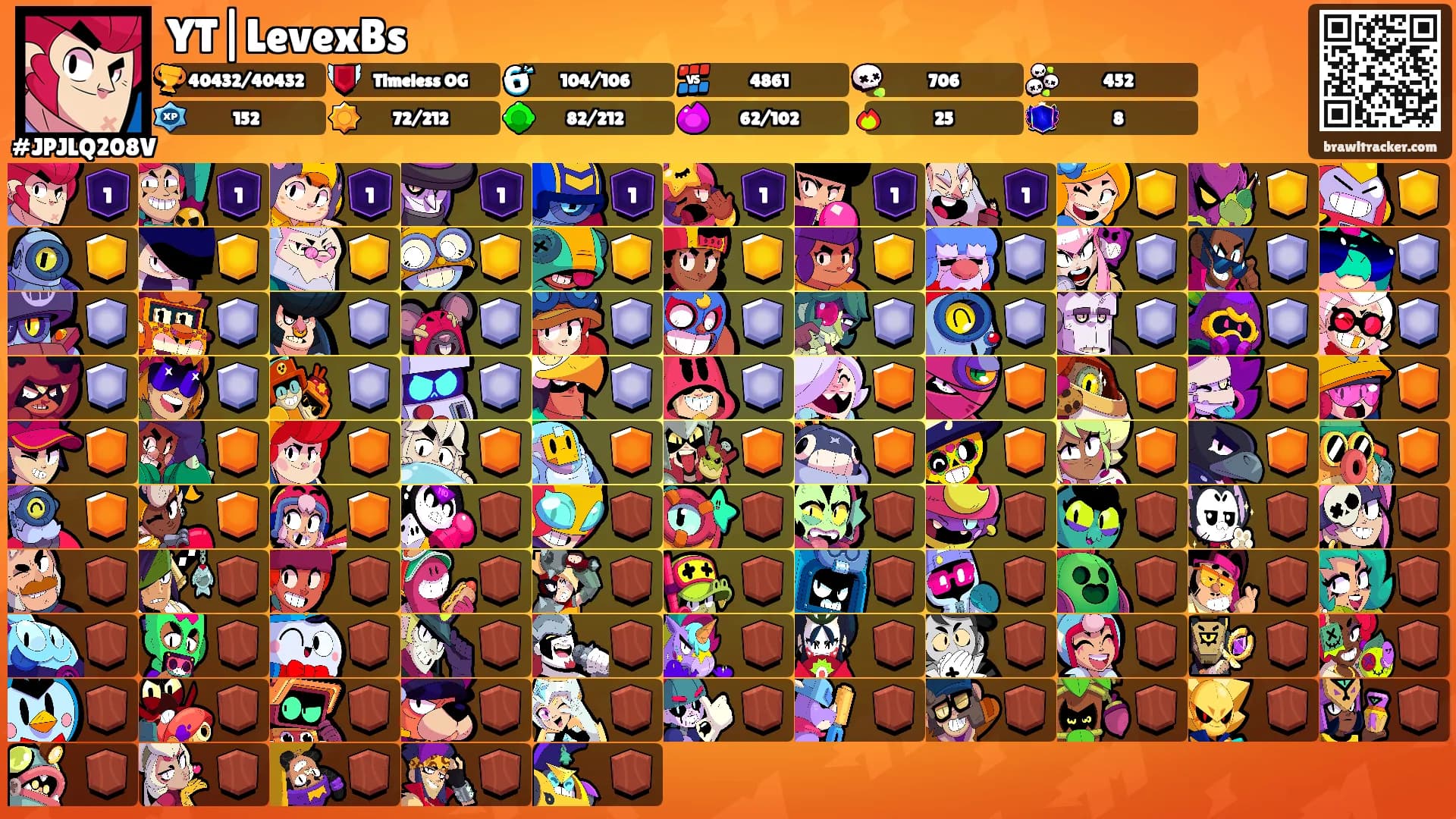YT|LevexBs's Ranks