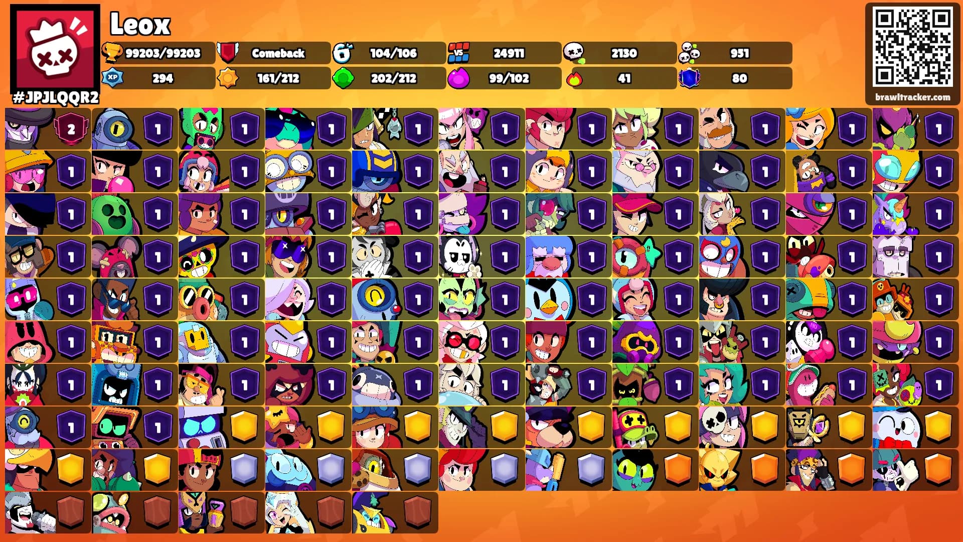 Leox's Ranks