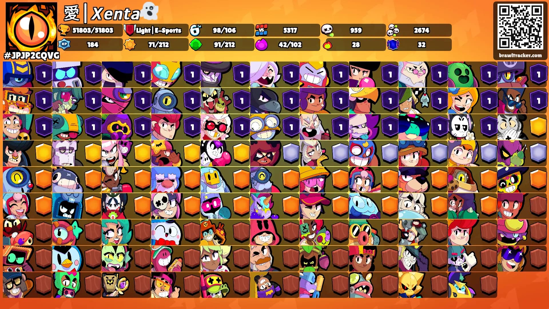 愛|𝙓𝙚𝙣𝙩𝙖👻's Ranks