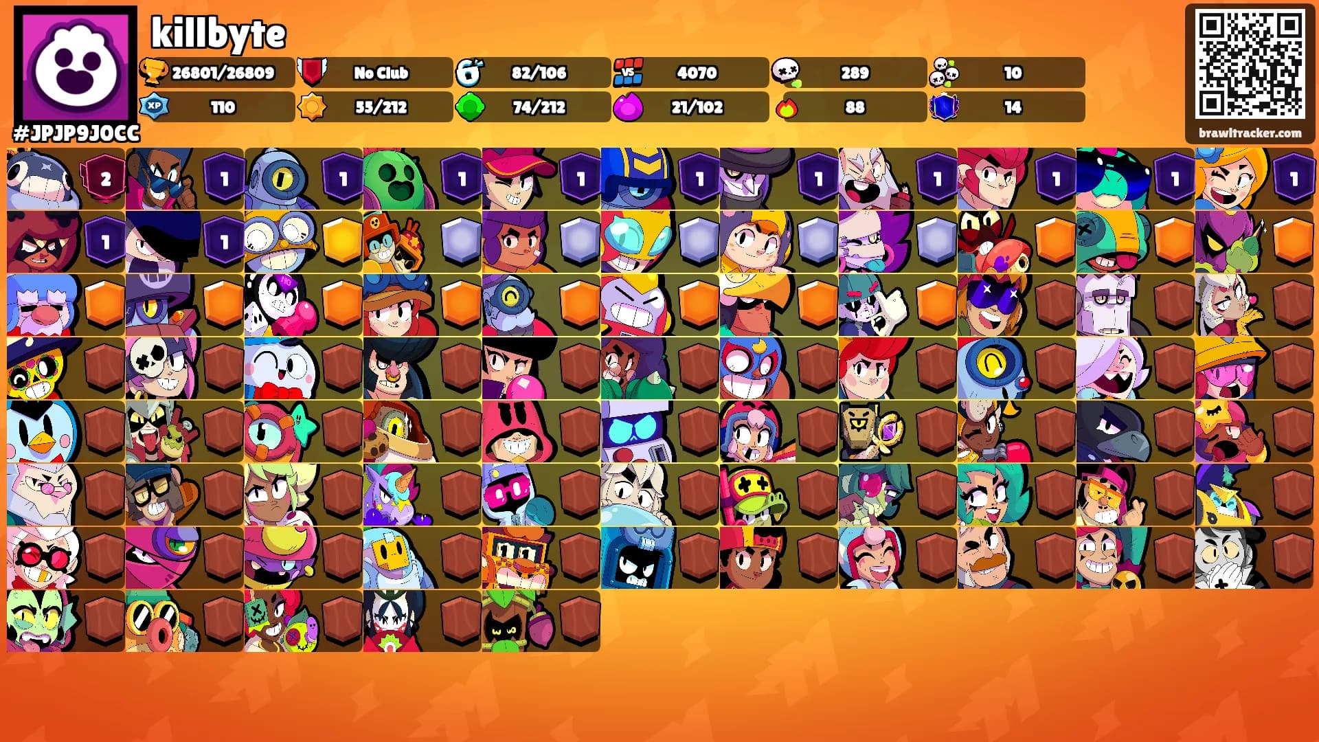 killbyte's Ranks