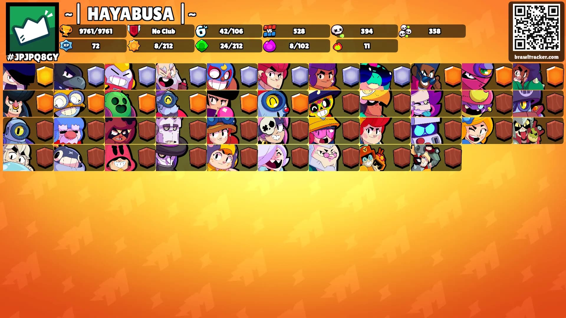 ~| HAYABUSA |~'s Ranks