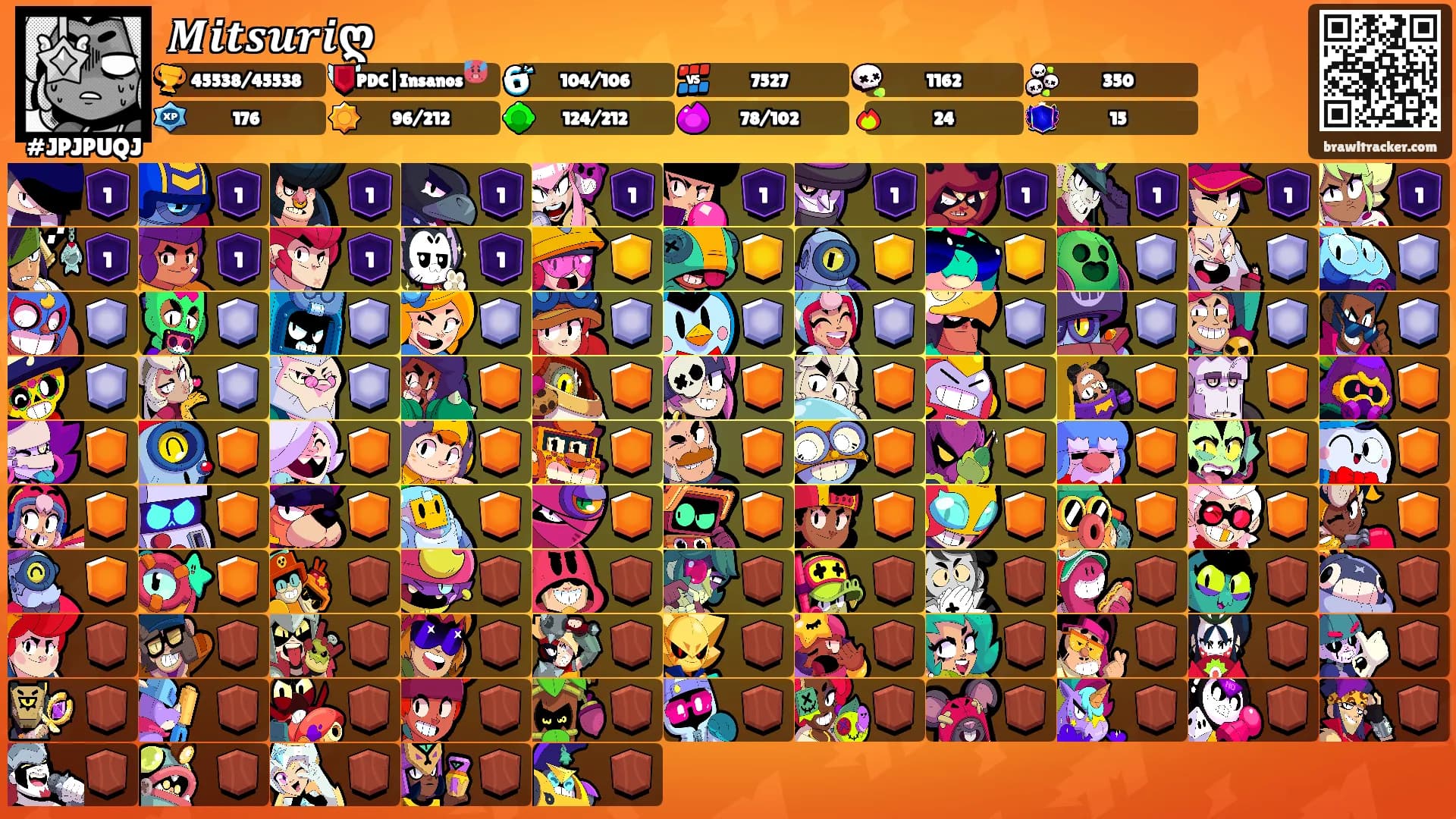 𝑴𝒊𝒕𝒔𝒖𝒓𝒊ღ's Ranks