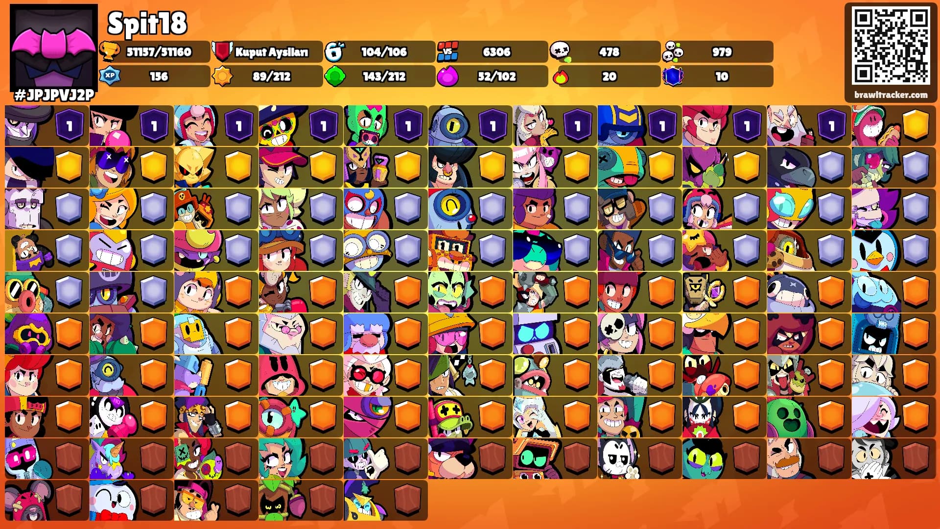 Spit18's Ranks