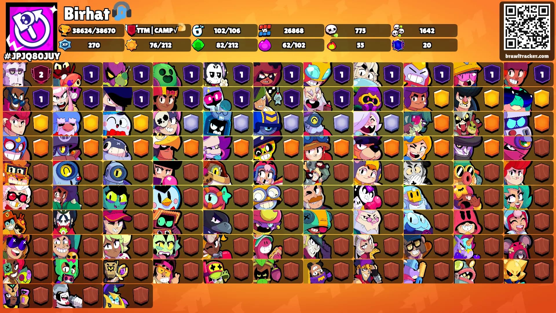 Birhat 🎧's Ranks