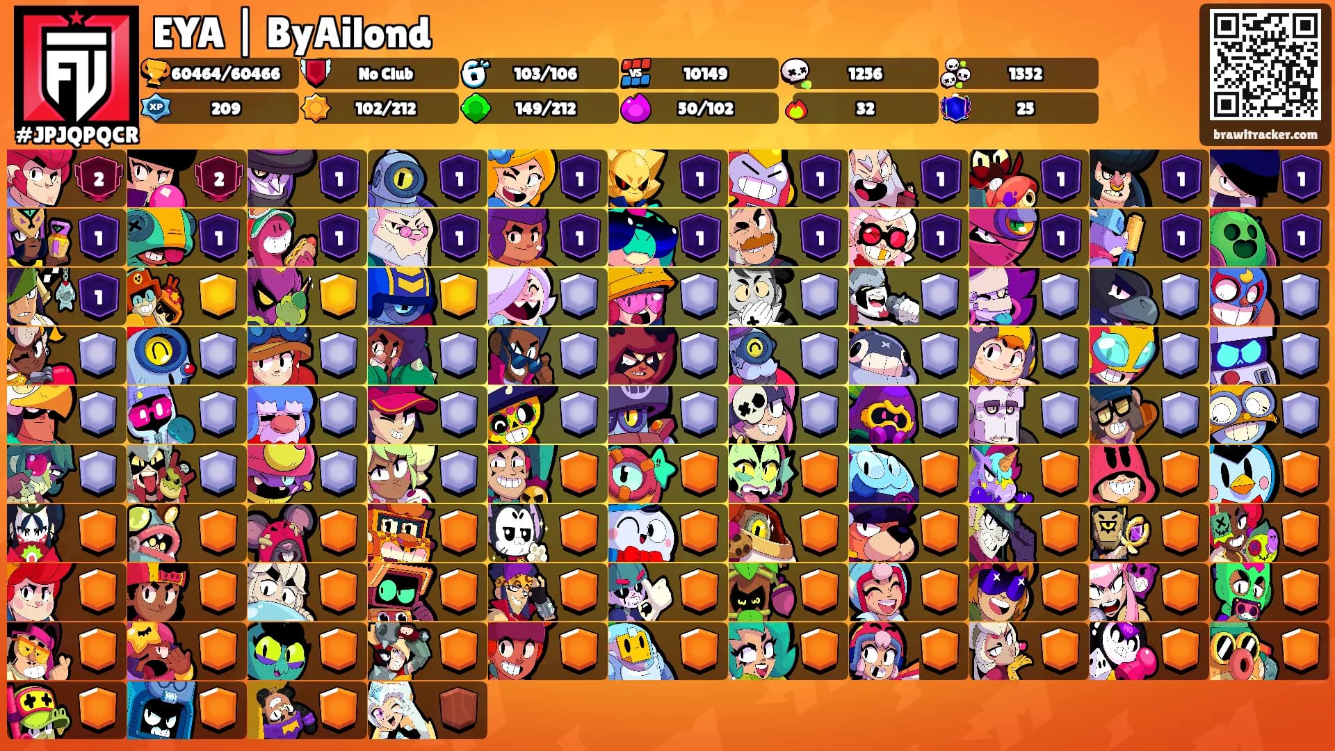 EYA | ByAilond's Ranks