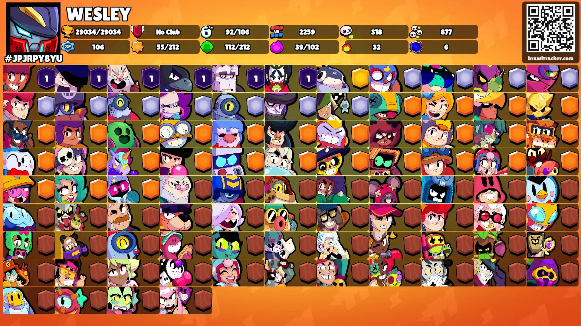 WESLEY's Ranks