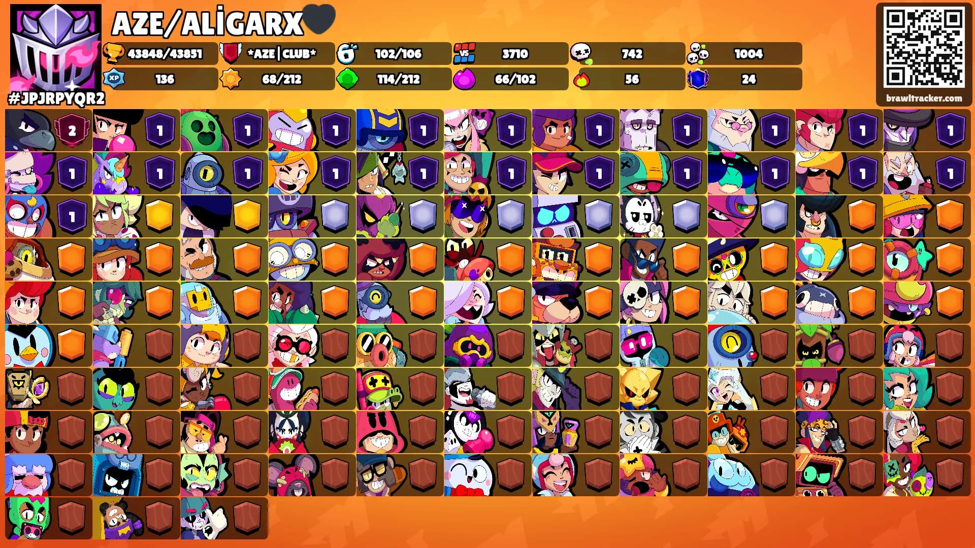 AZE/ALİGARX🖤's Ranks