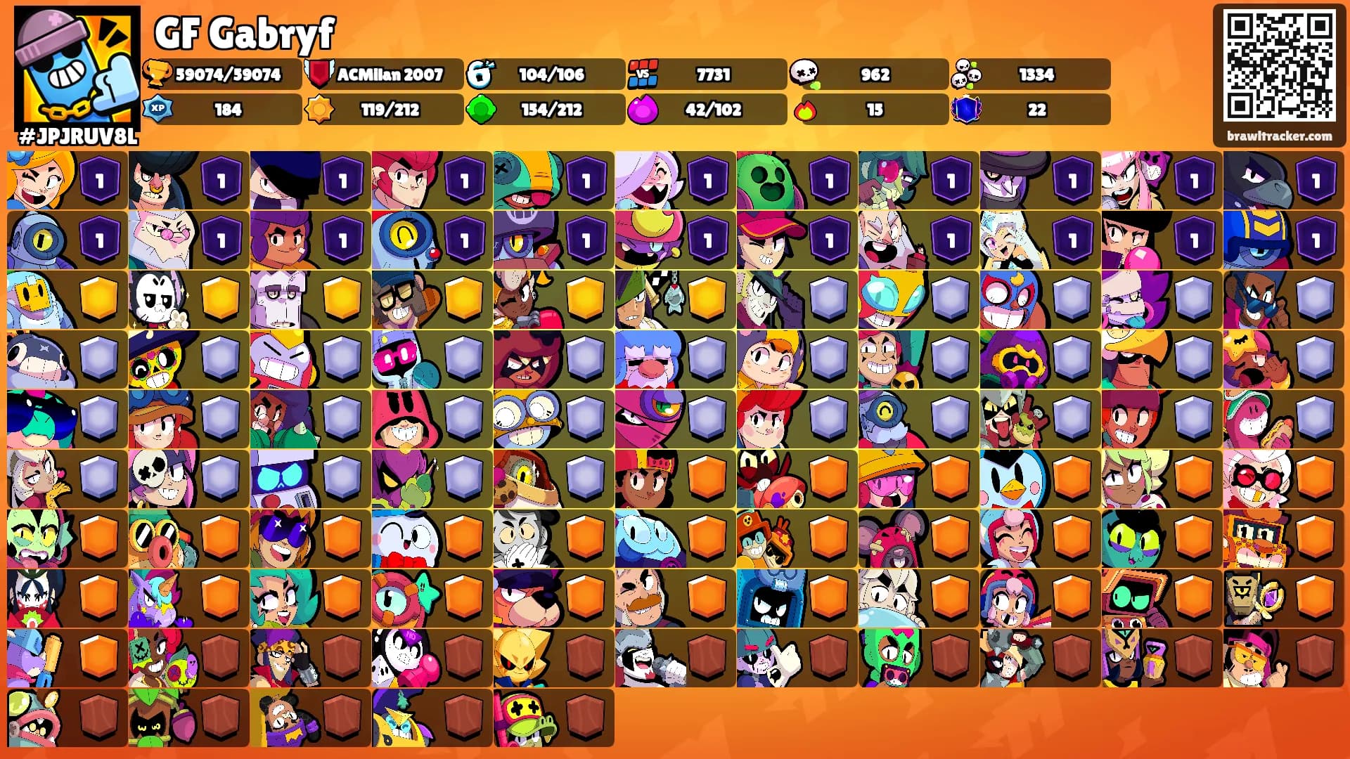 GF Gabryf's Ranks