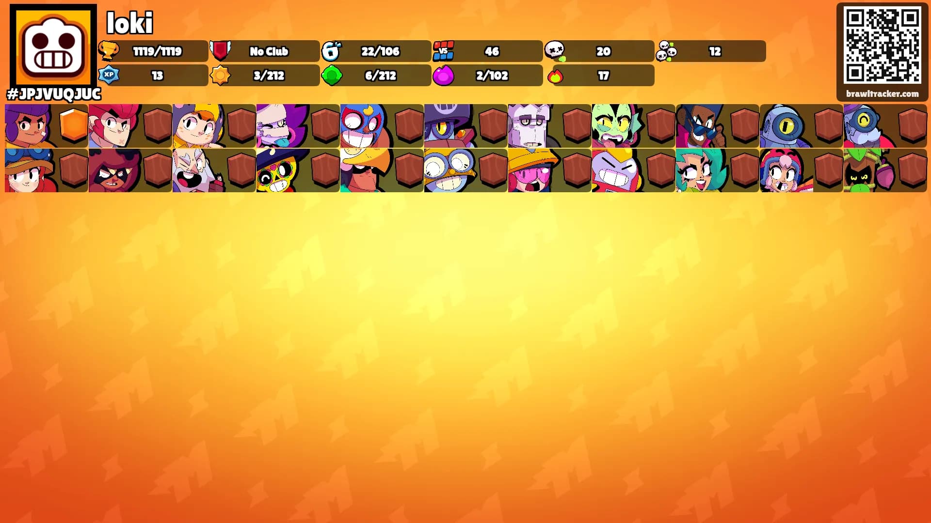 loki's Ranks
