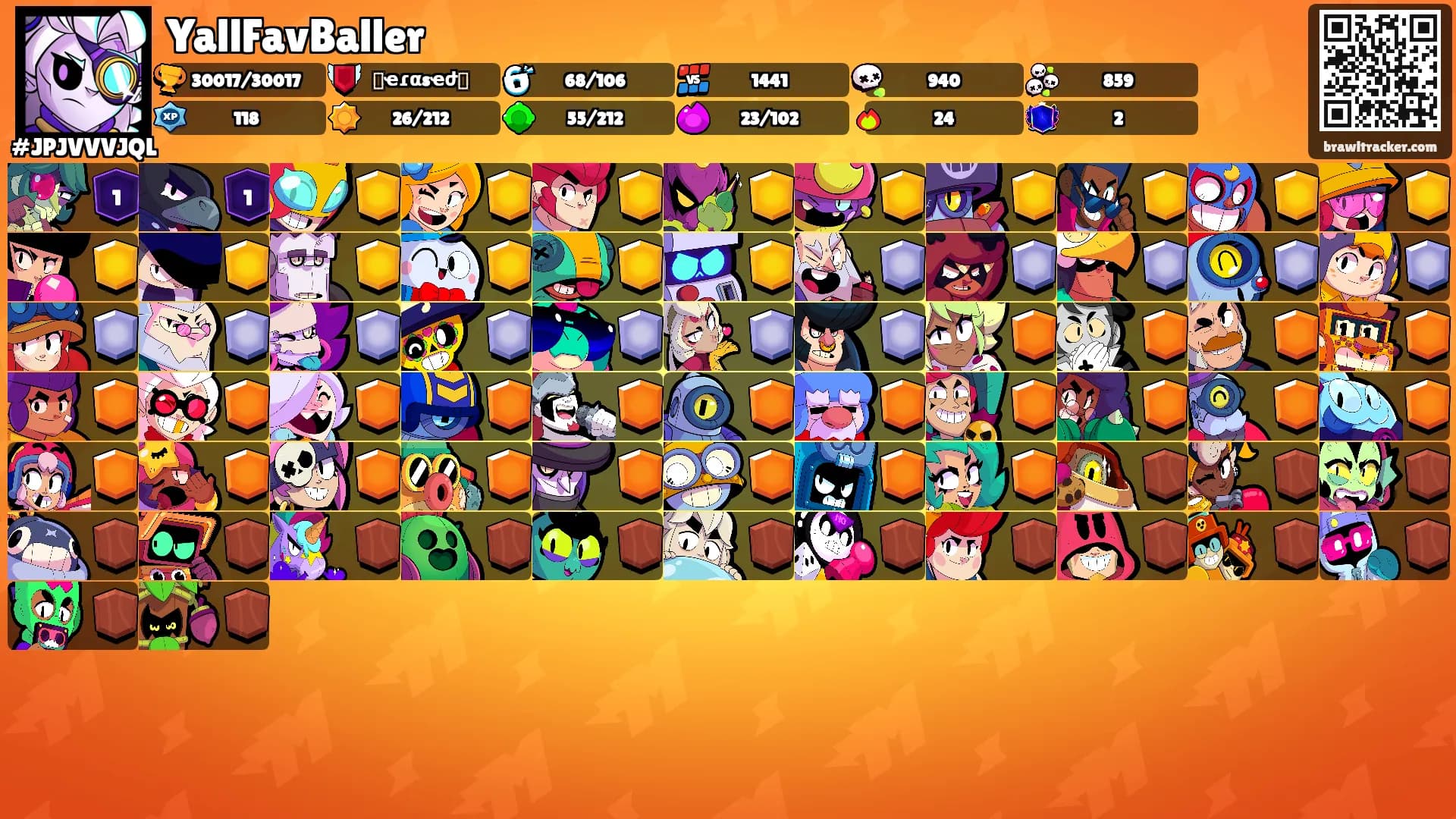 YallFavBaller's Ranks