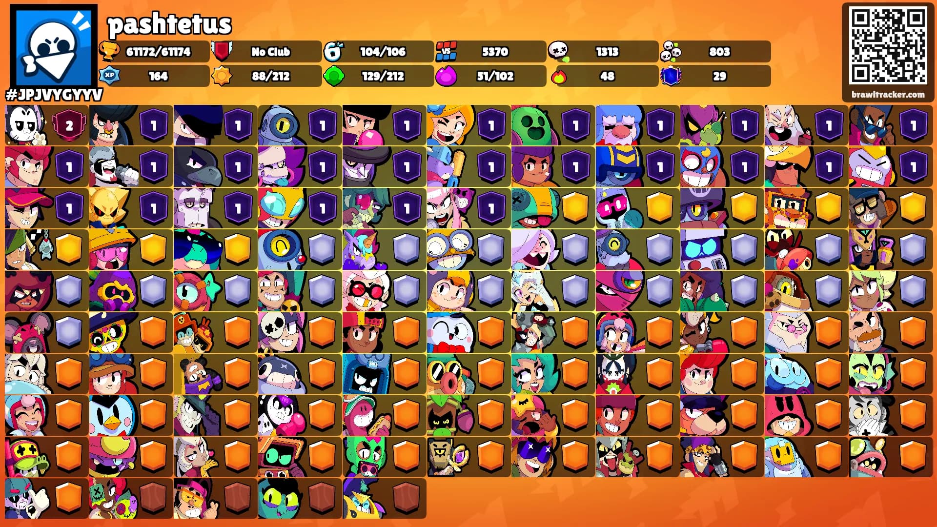 pashtetus's Ranks