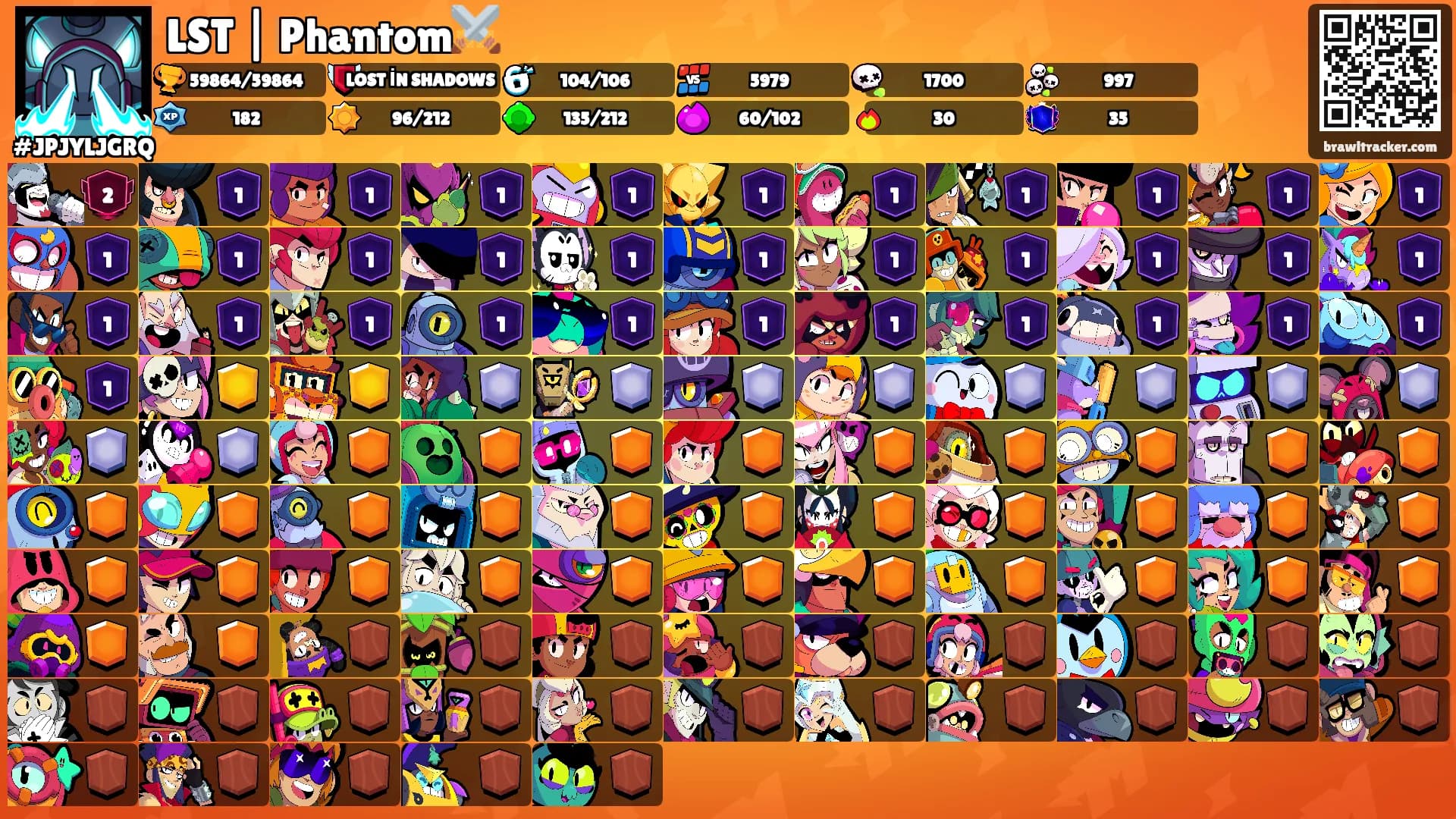 LST | Phantom⚔️'s Ranks