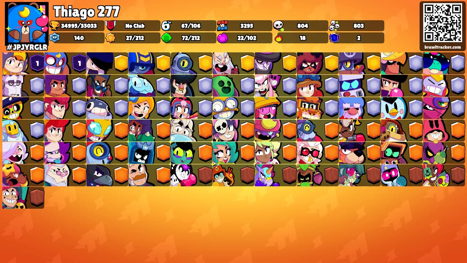 Thiago 277's Ranks