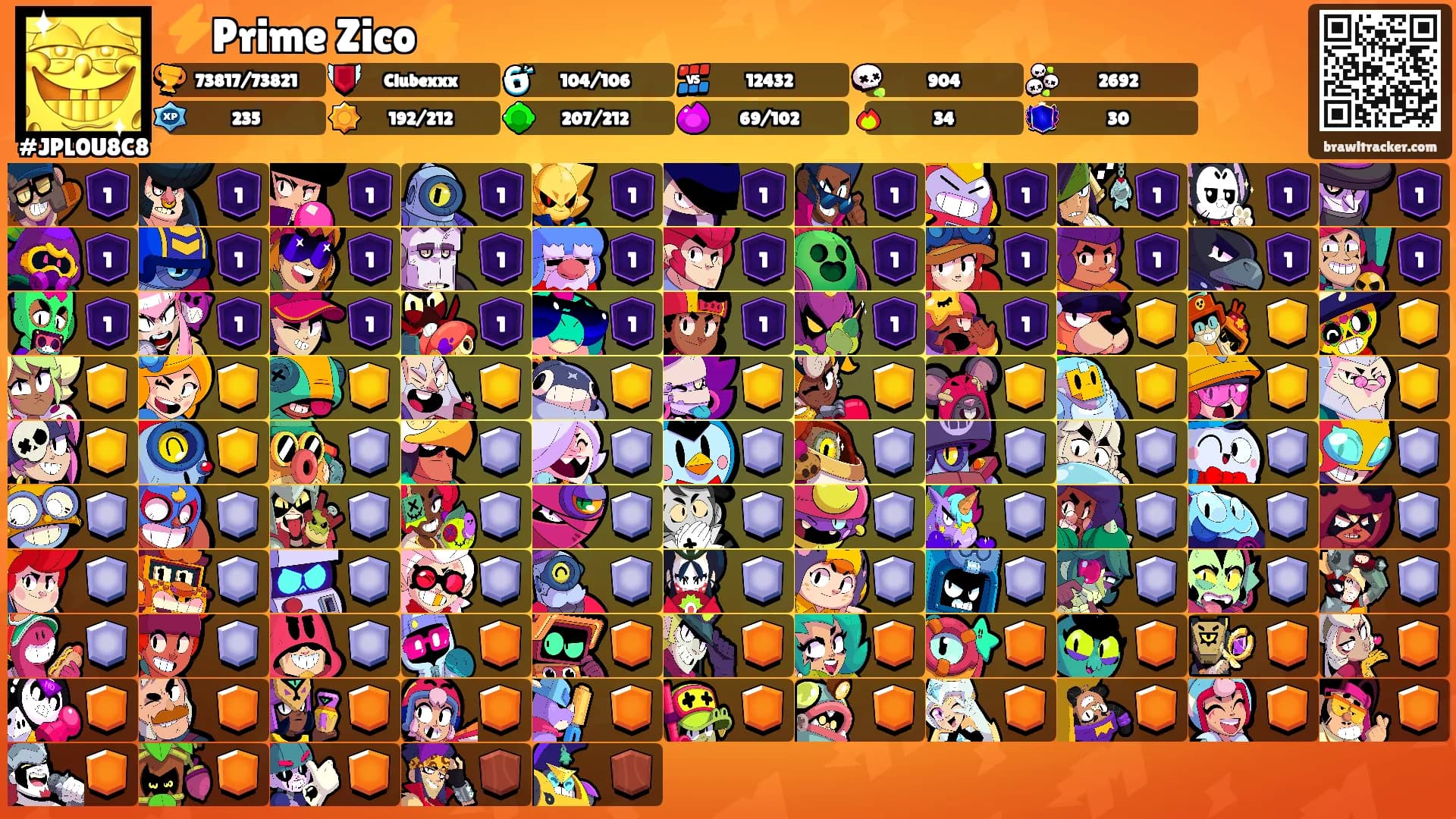 ⚡Prime Zico⚡'s Ranks