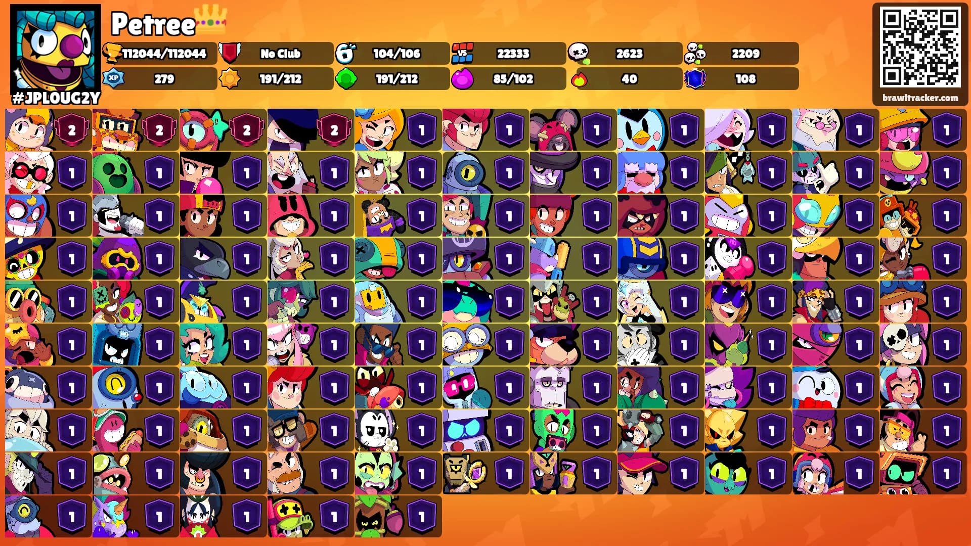 Petree👑's Ranks