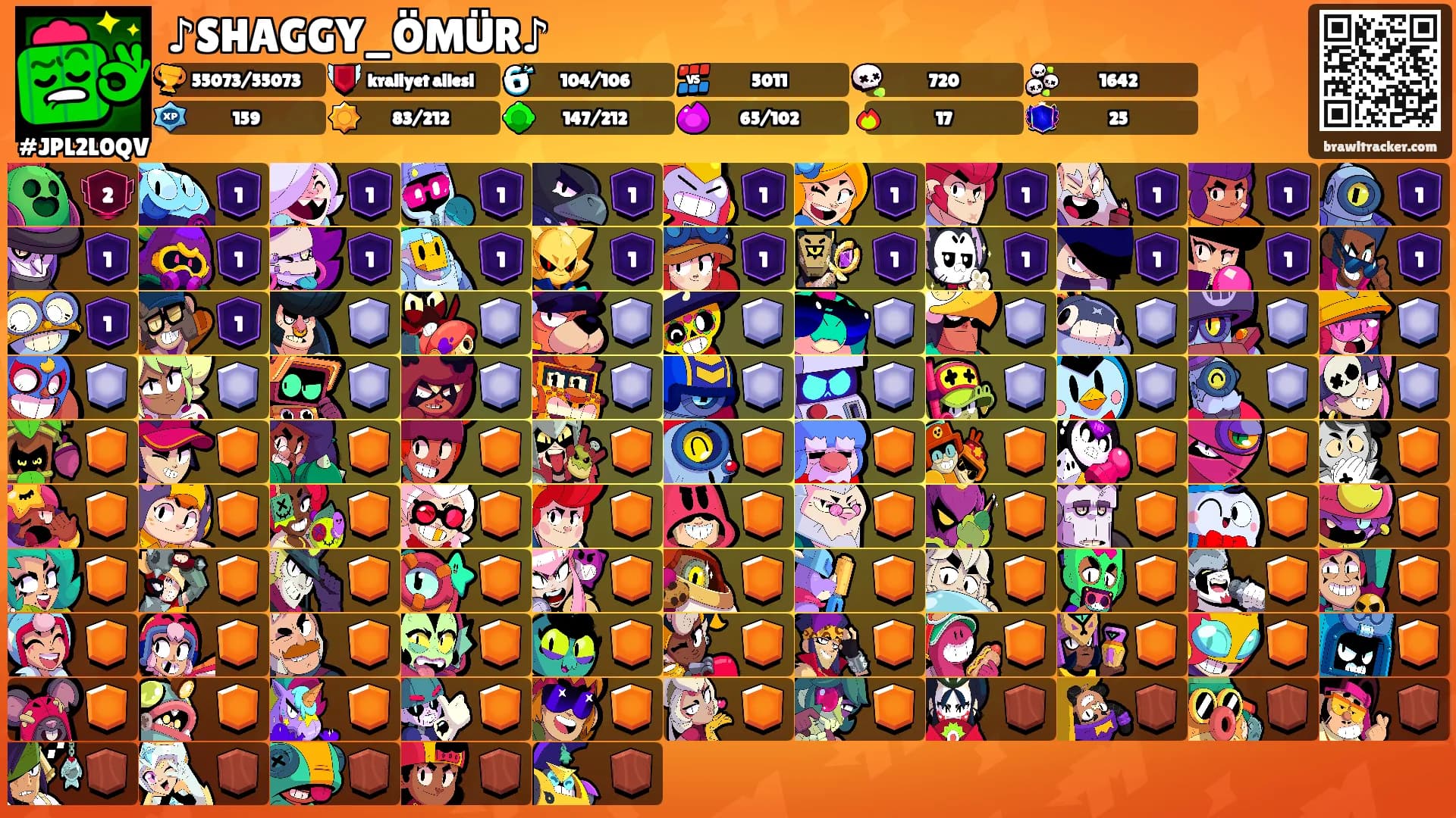 ♪SHAGGY_ÖMÜR♪'s Ranks