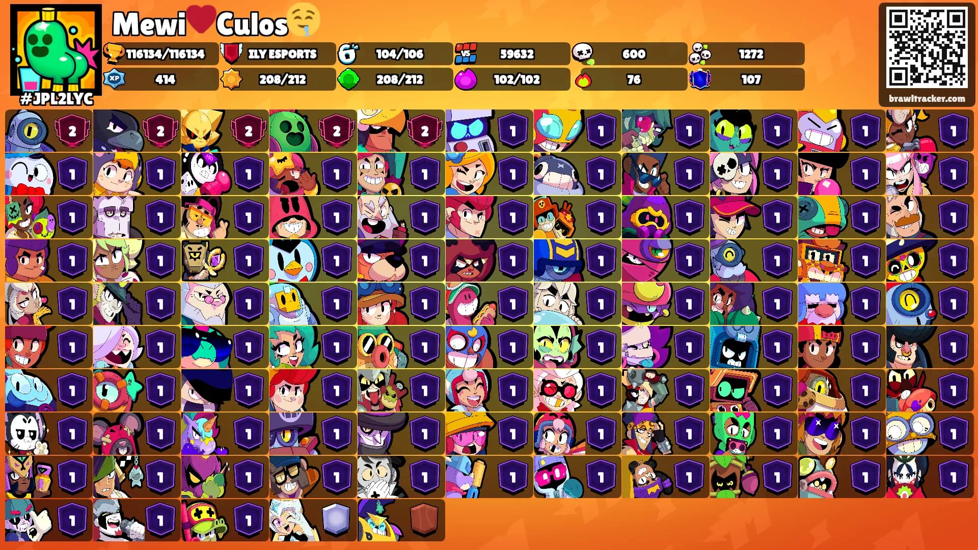 Mewi♥️Culos🤤's Ranks