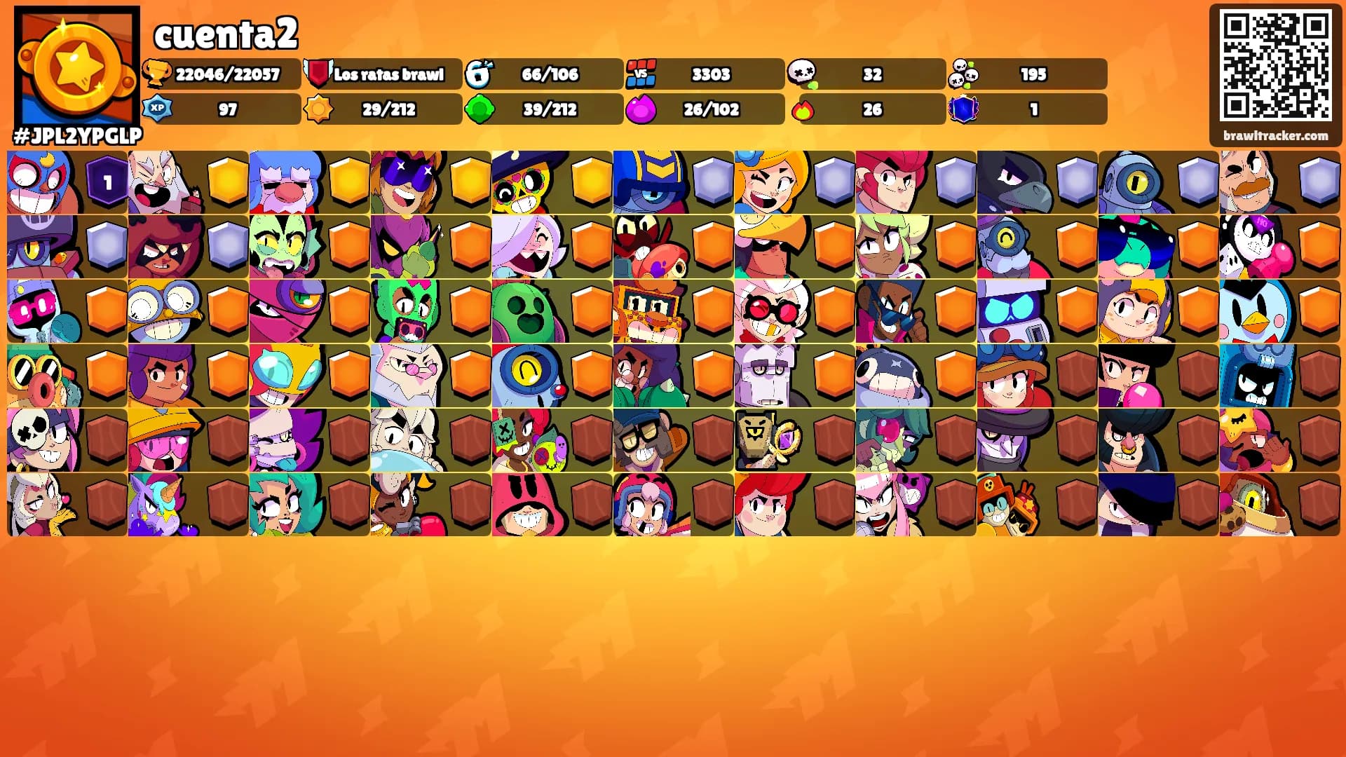 cuenta2's Ranks