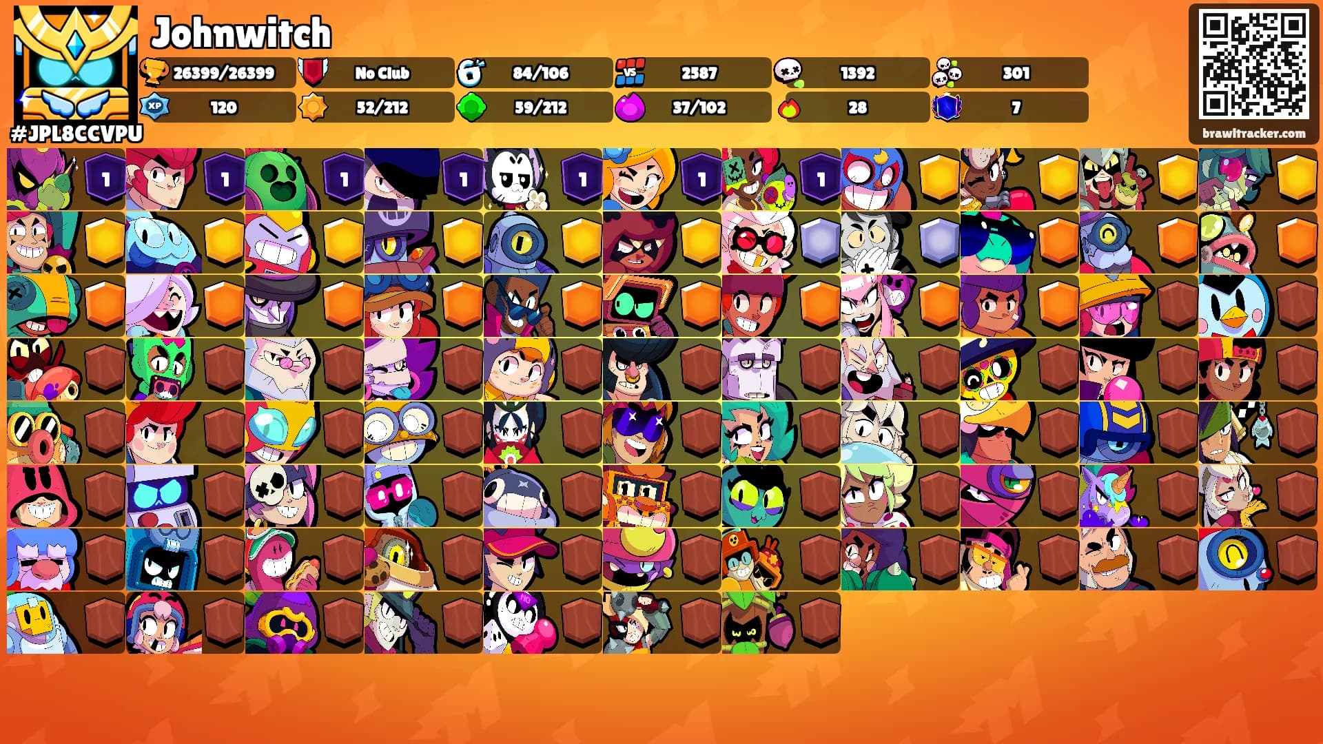 Johnwitch's Ranks