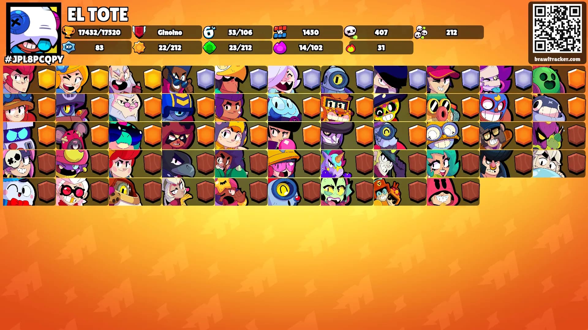 EL TOTE's Ranks