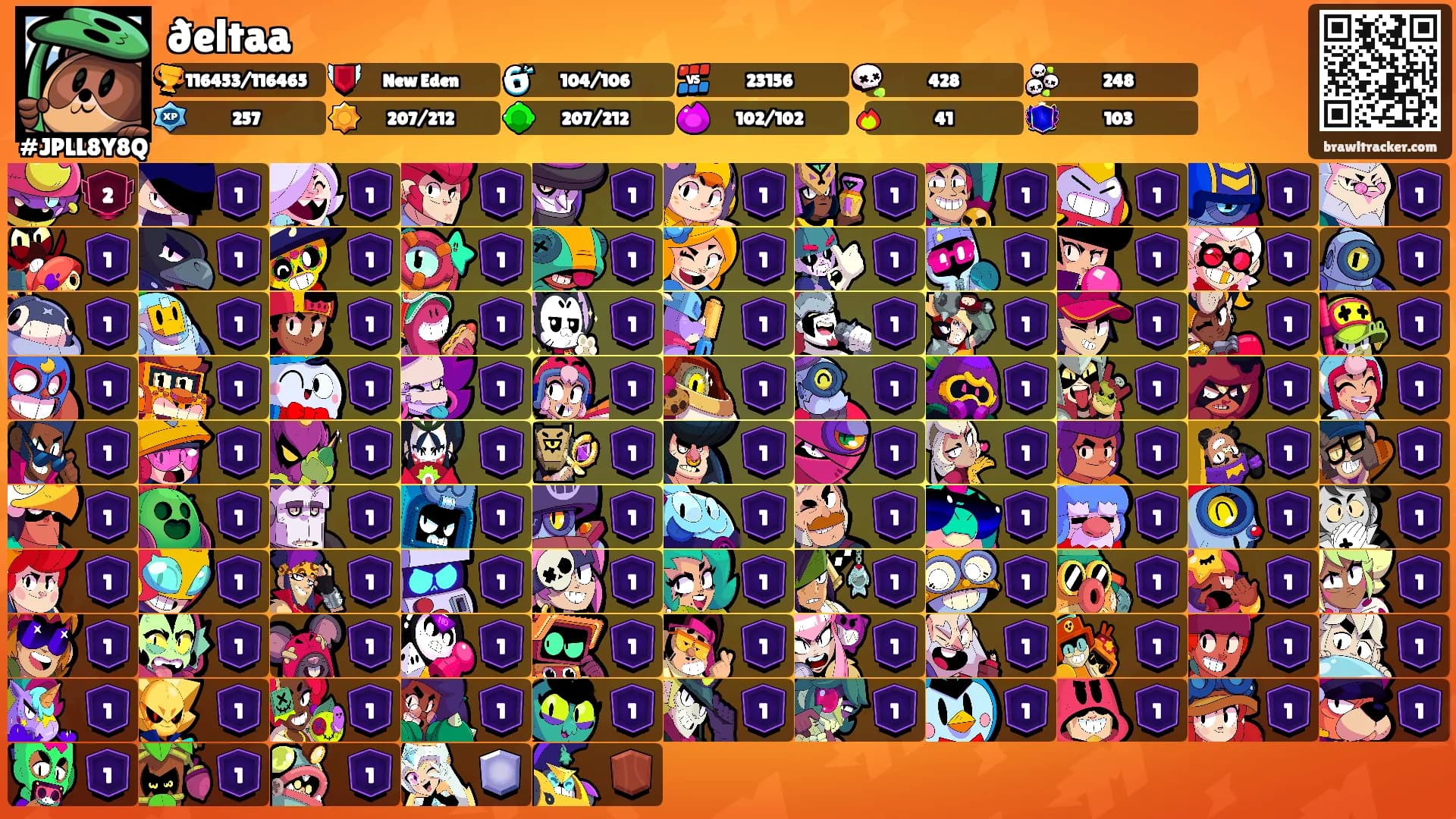 ðeltaa's Ranks
