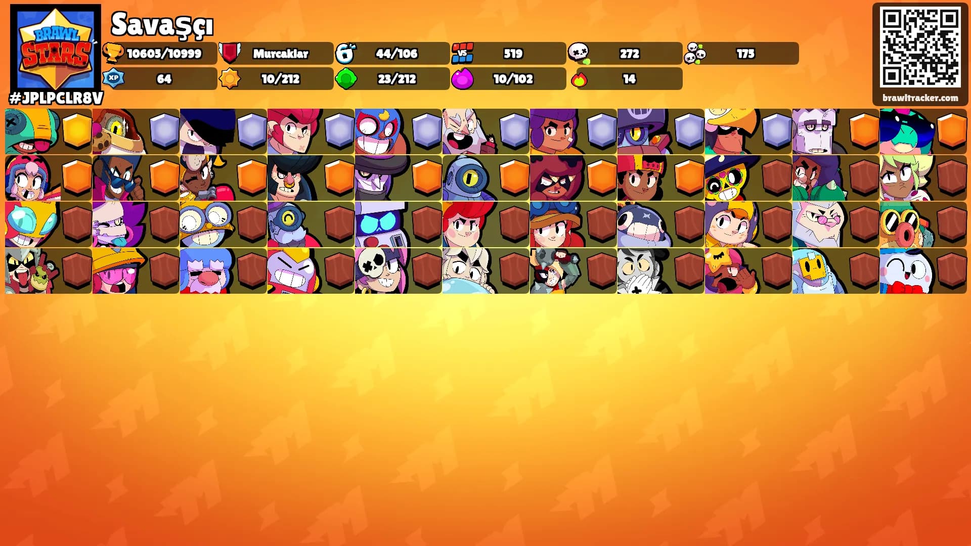 Savaşçı's Ranks