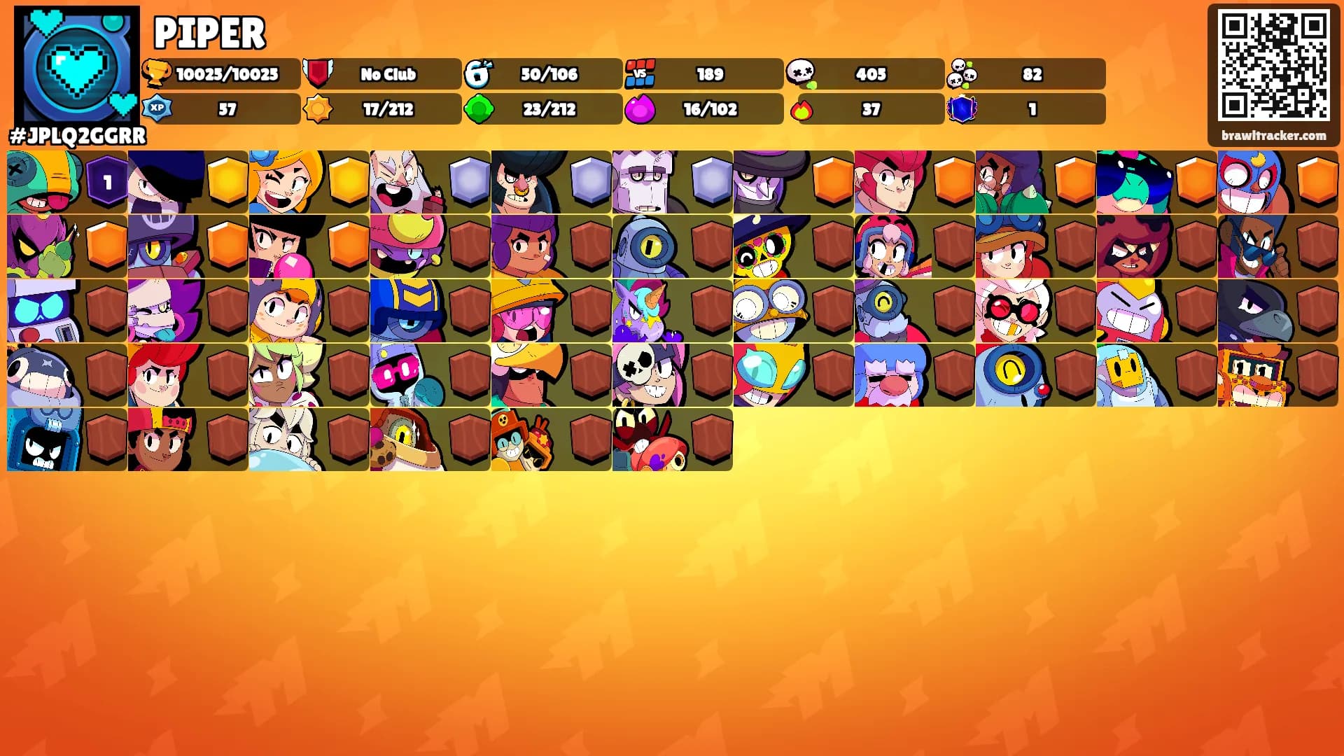 PIPER's Ranks