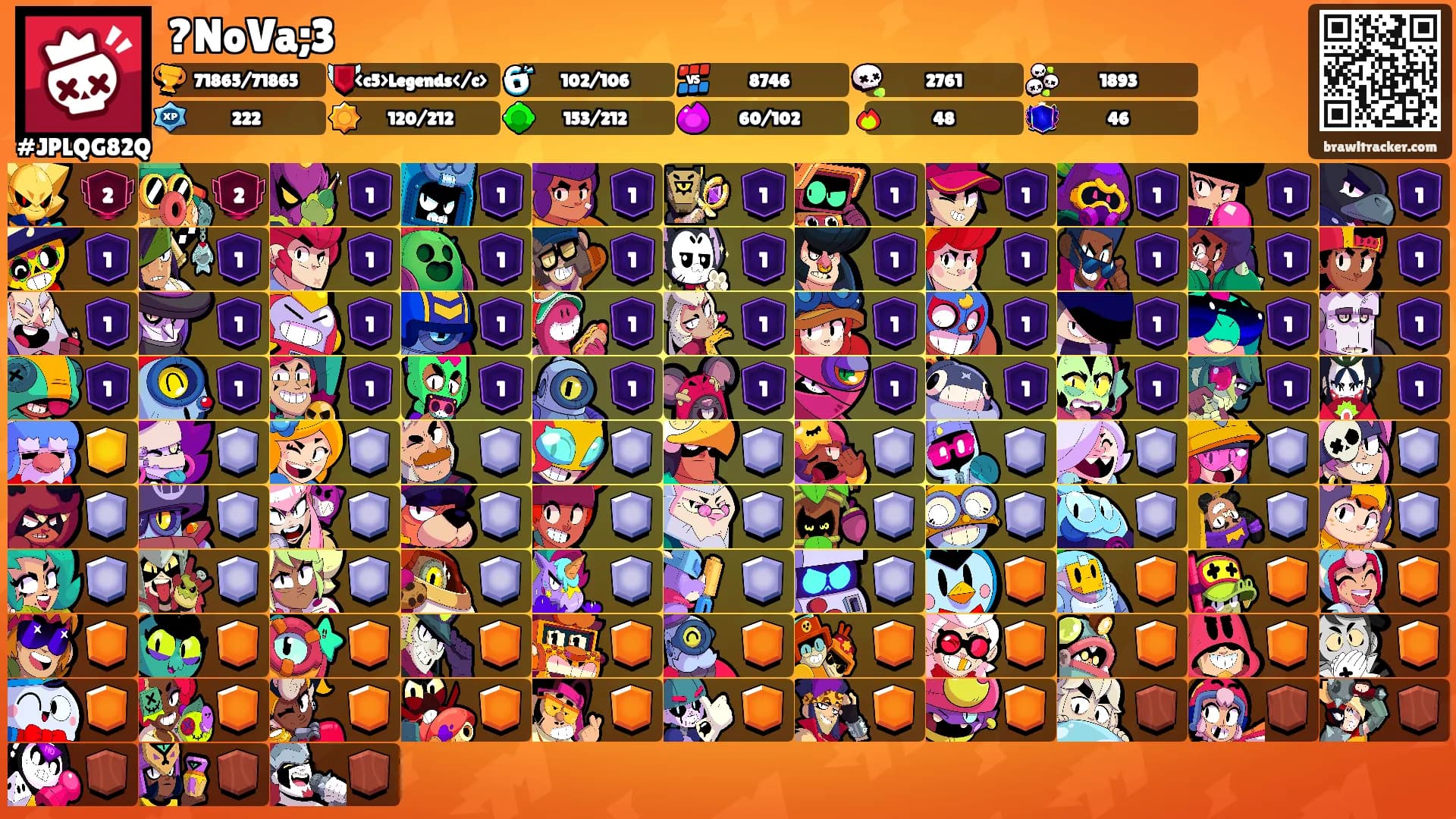 ?NoVa;3's Ranks