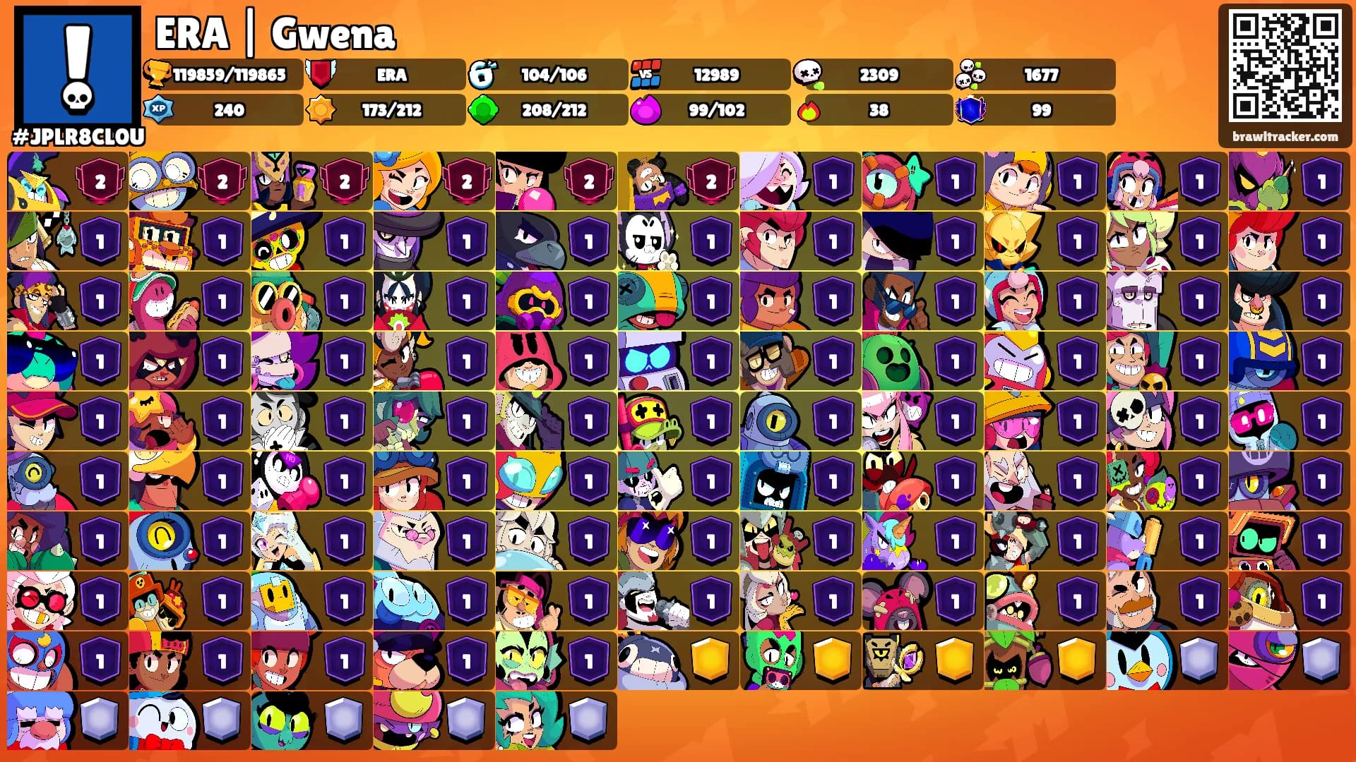 ERA | Gwena's Ranks