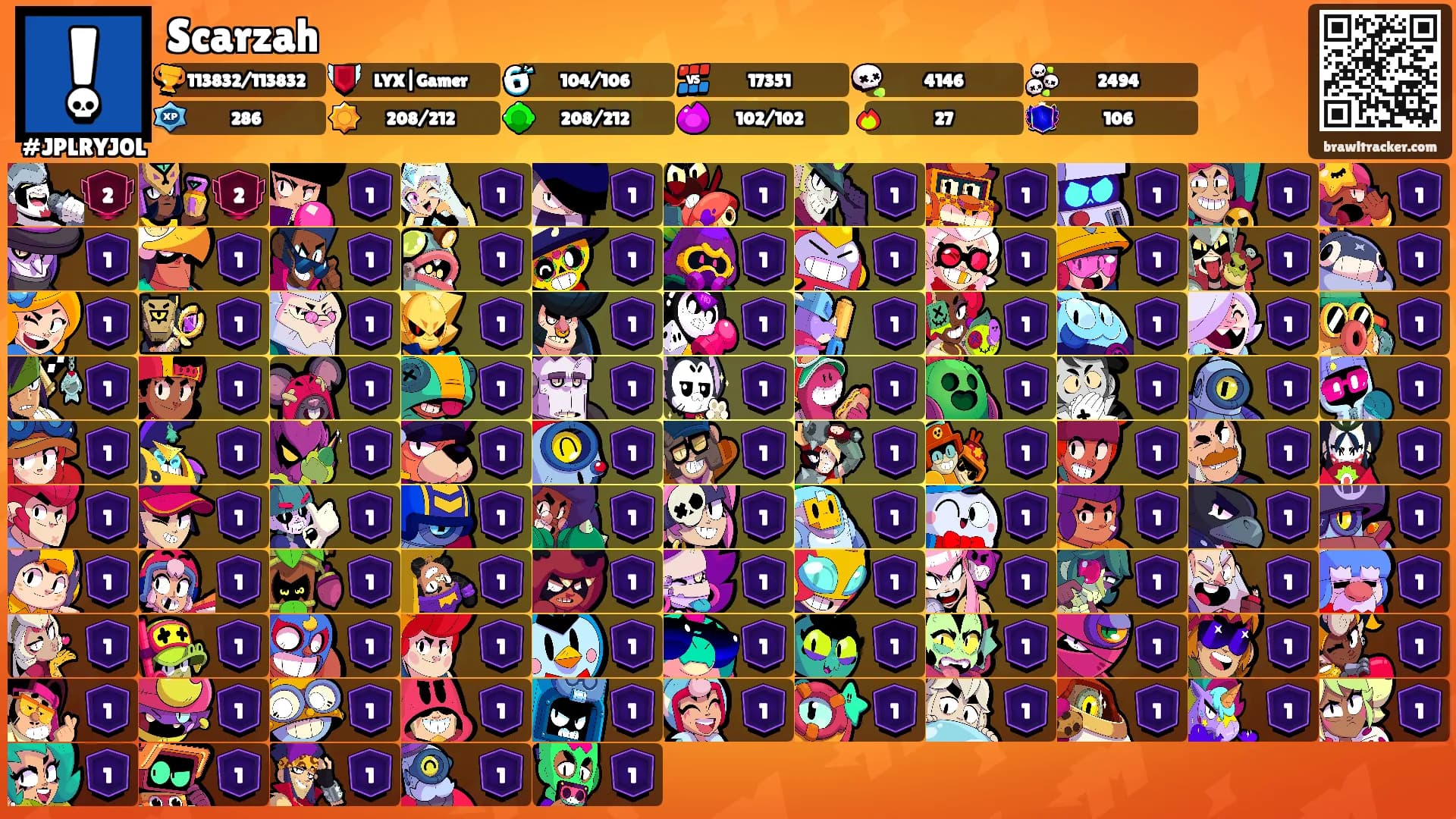 Scarzah's Ranks