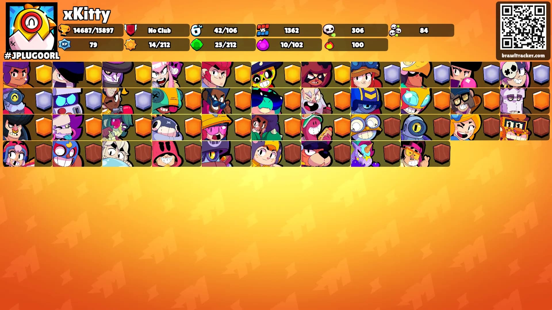 xKitty's Ranks
