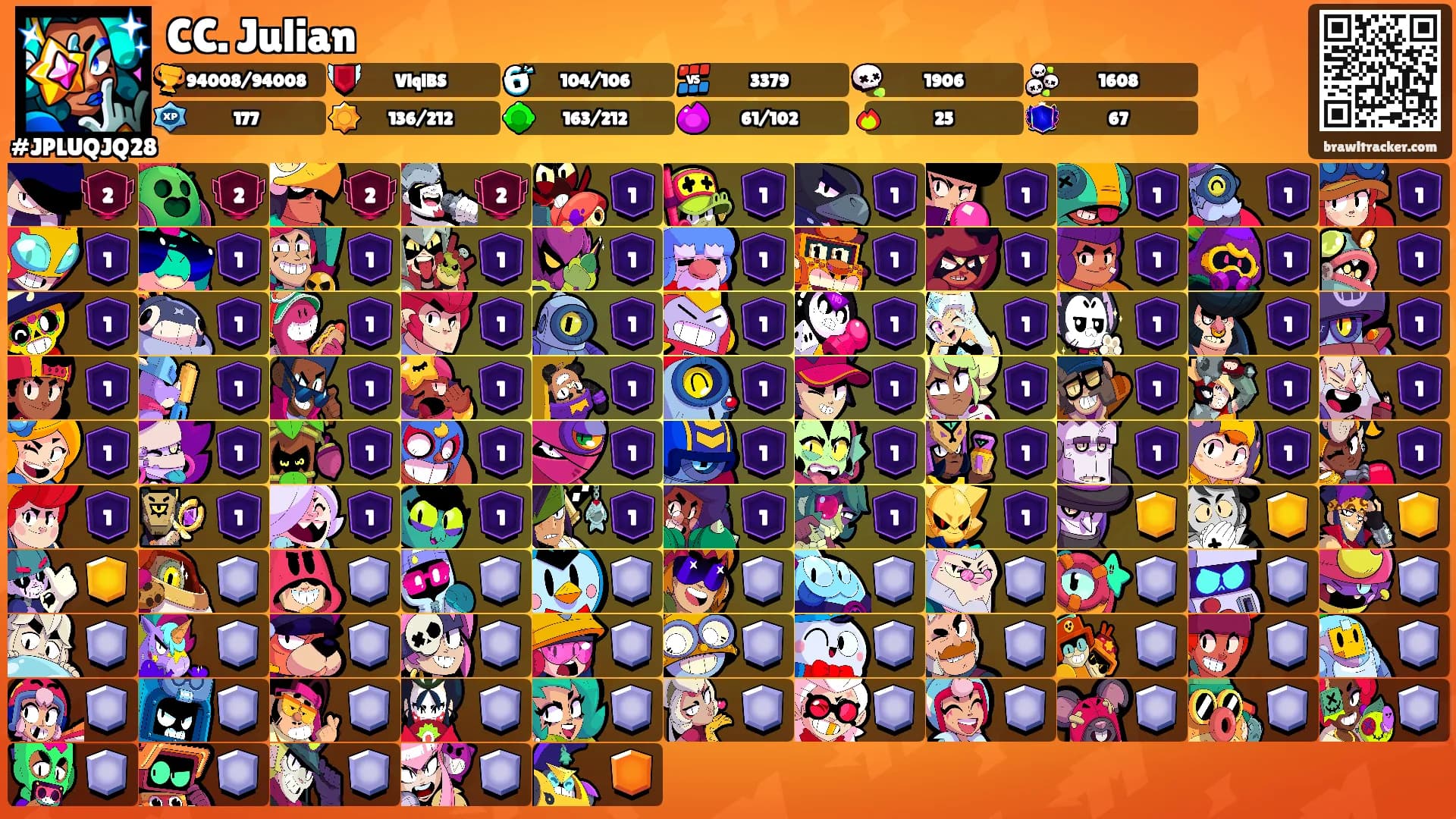 CC. Julian's Ranks